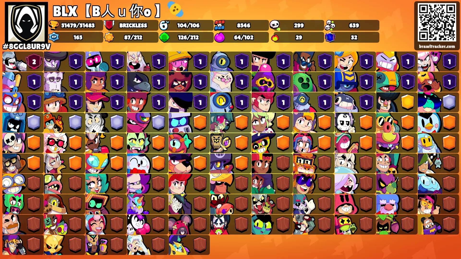 BLX【B人ｕ你o 】🫨's Ranks