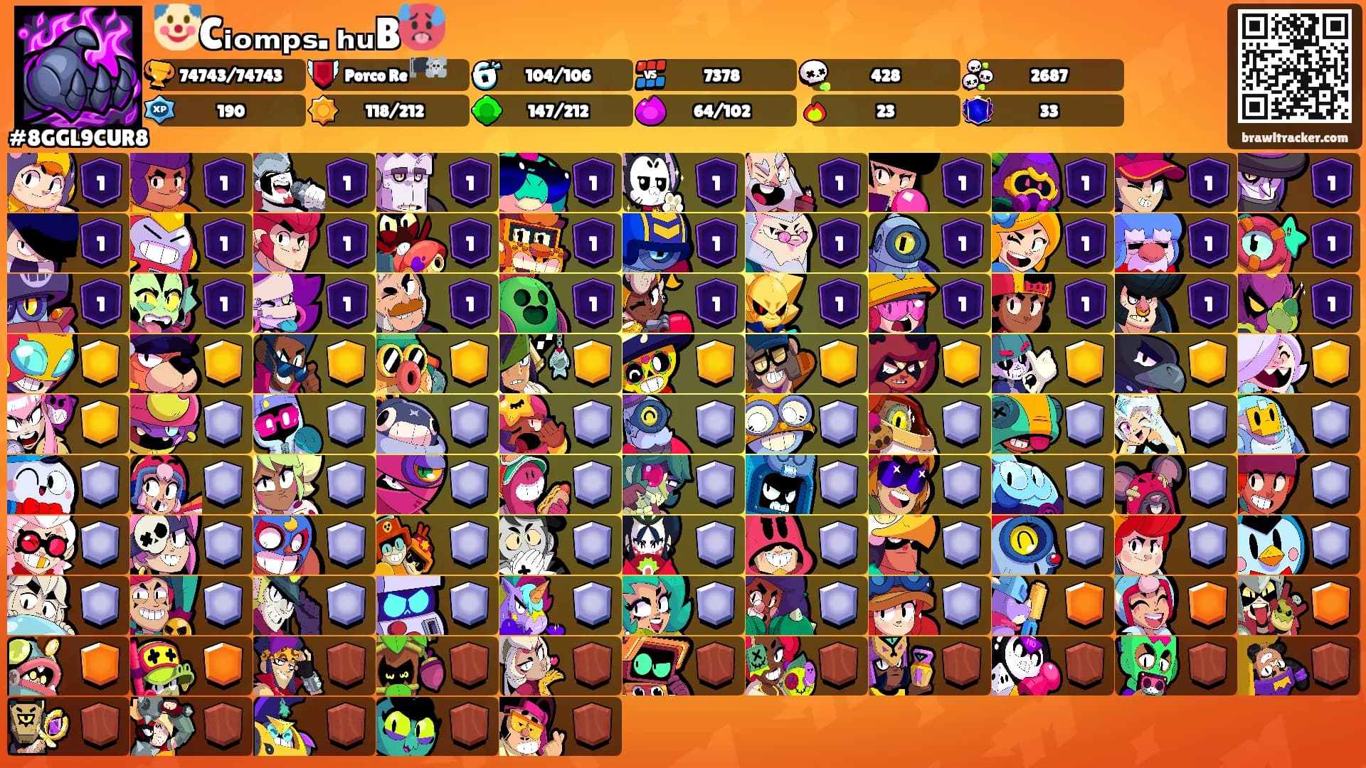 🤡Cᵢₒₘₚₛ. ₕᵤB🥵's Ranks