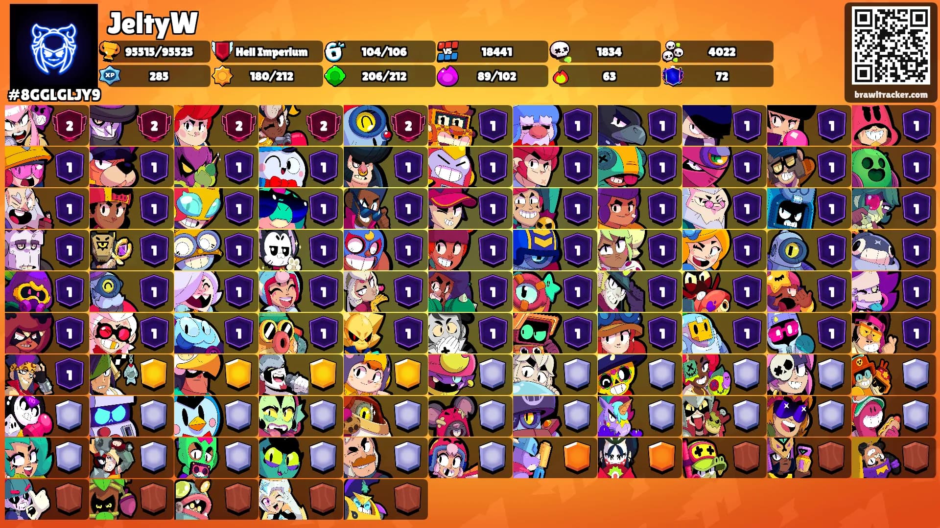JeltyW's Ranks