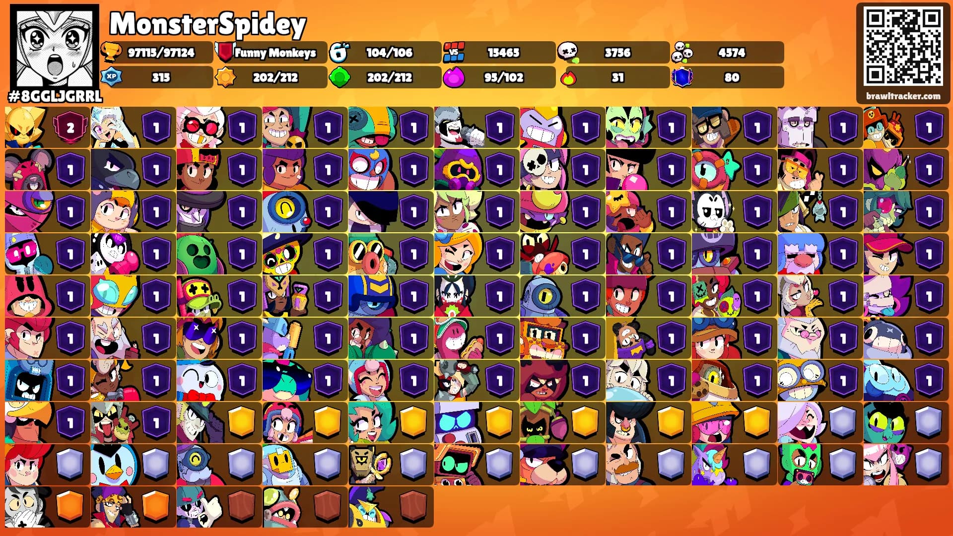 MonsterSpidey's Ranks