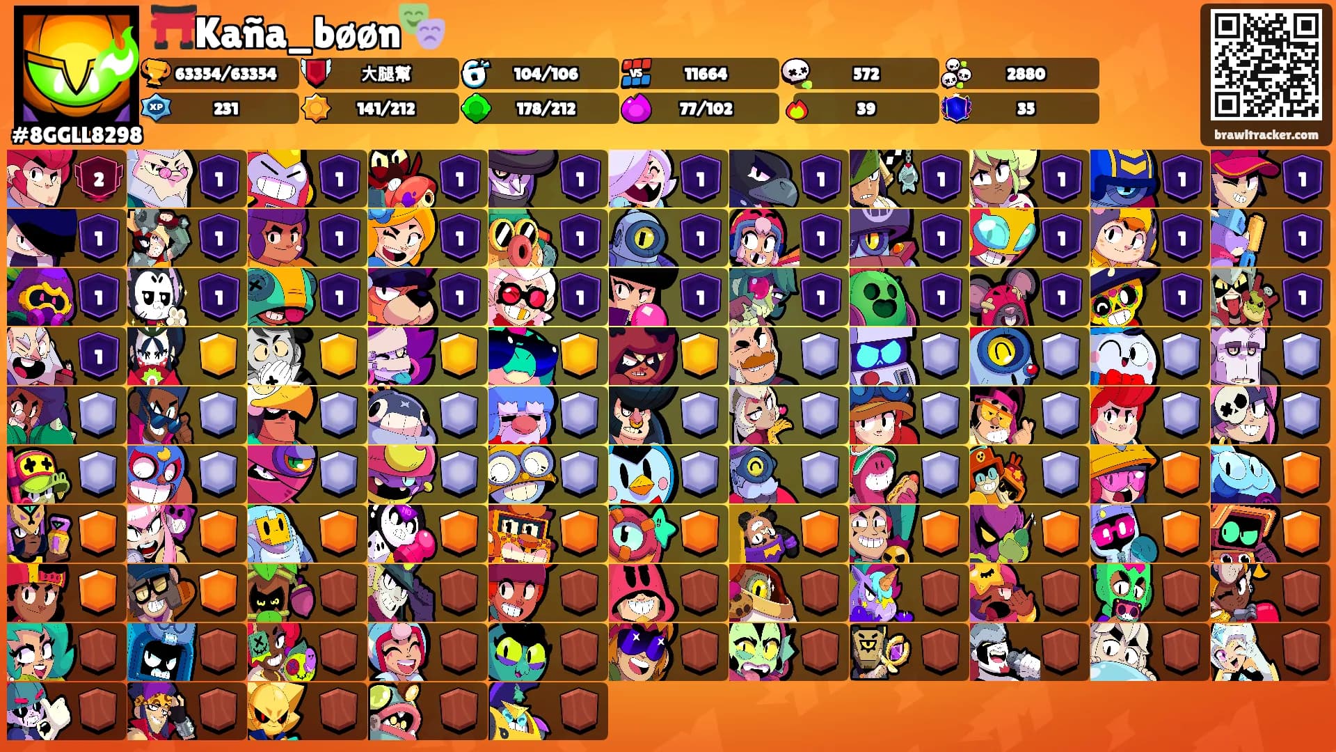⛩️Kaña_bøøn🎭's Ranks