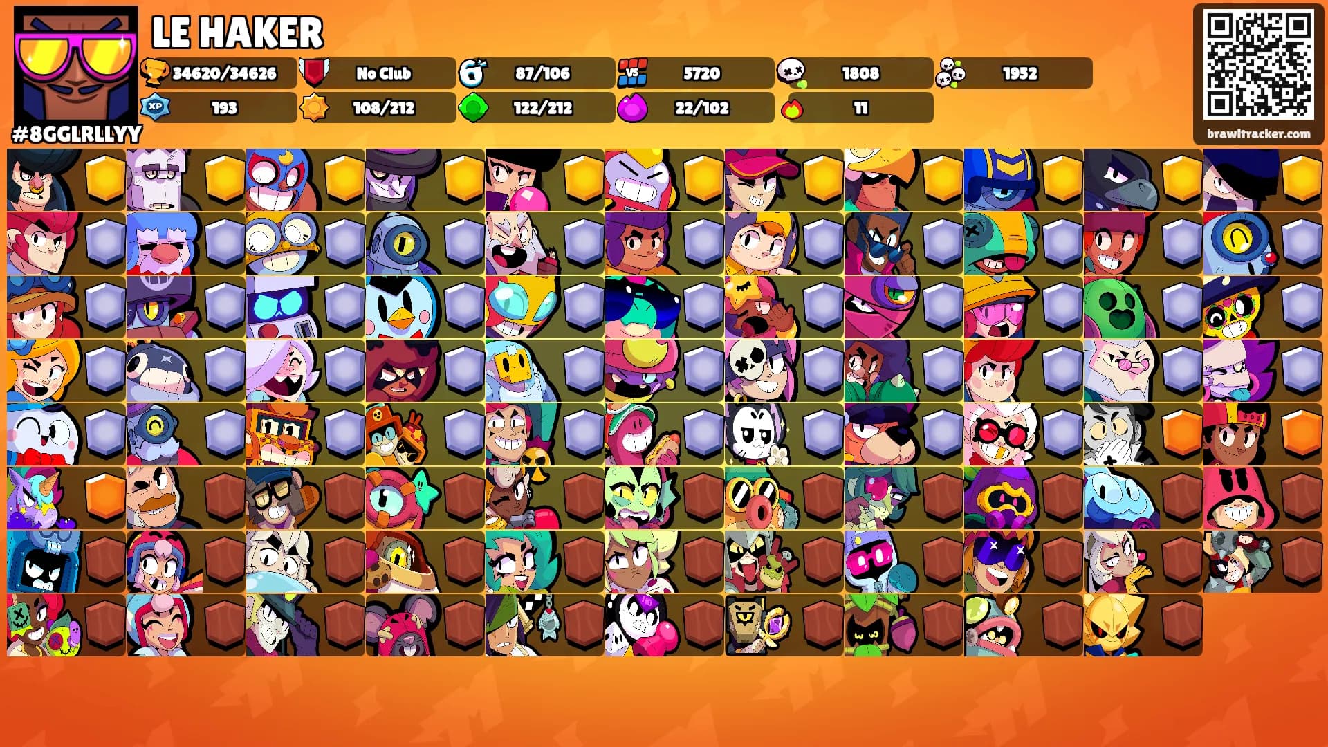 LE HAKER's Ranks
