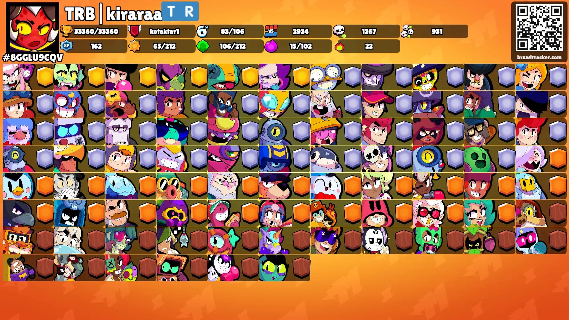 TRB|kiraraa🇹🇷's Ranks