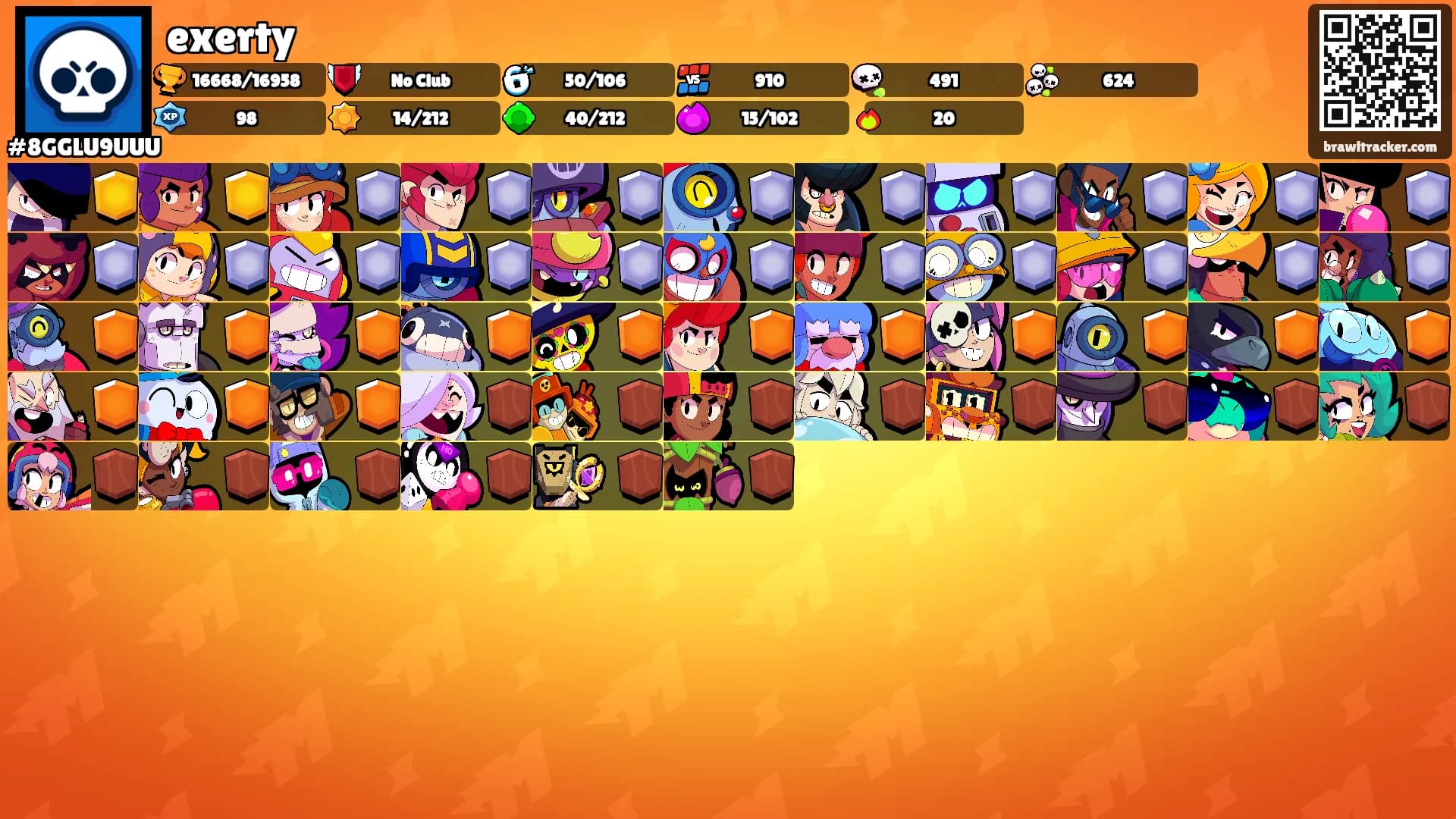 exerty's Ranks