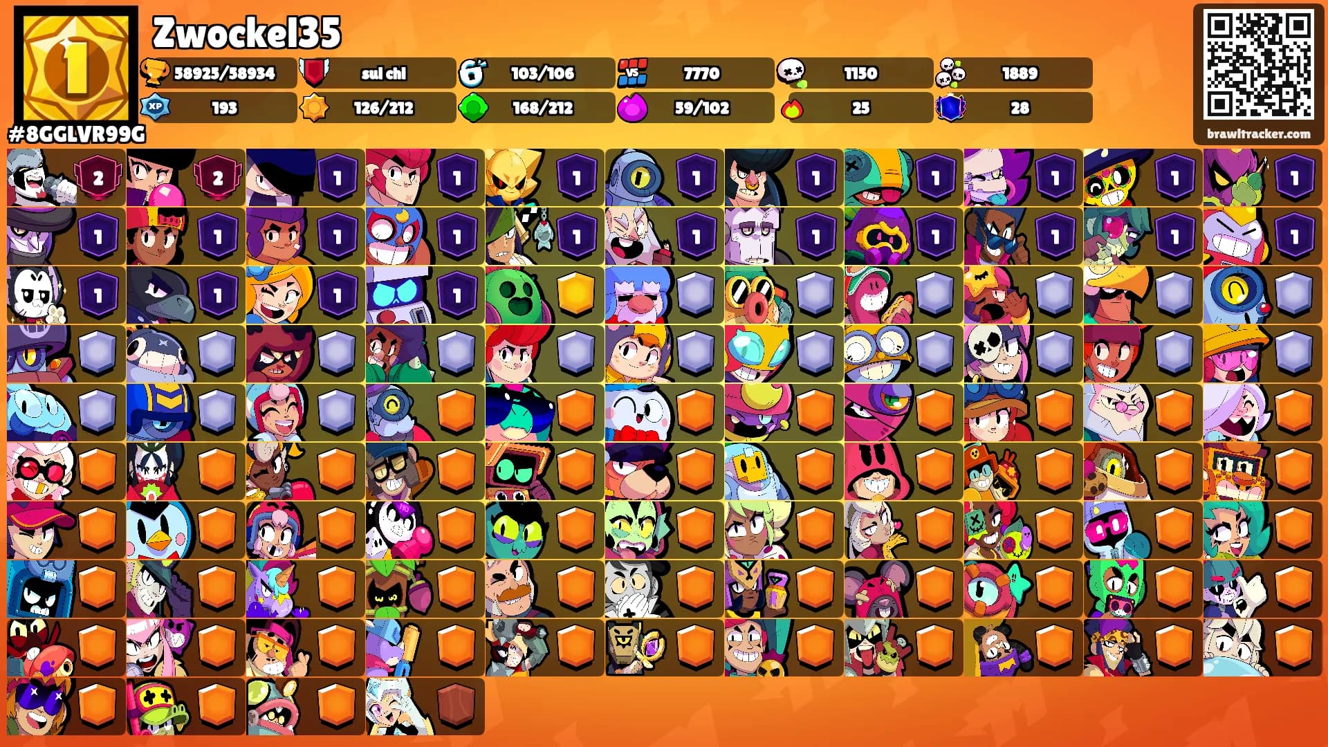 Zwockel35's Ranks
