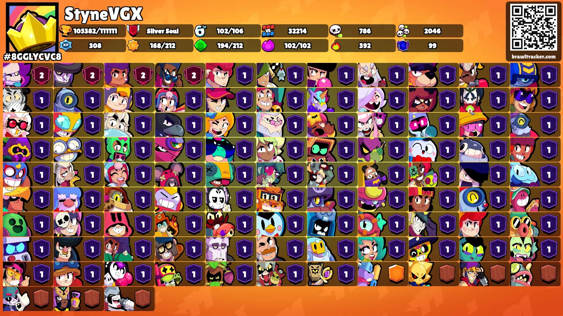 StyneVGX's Ranks