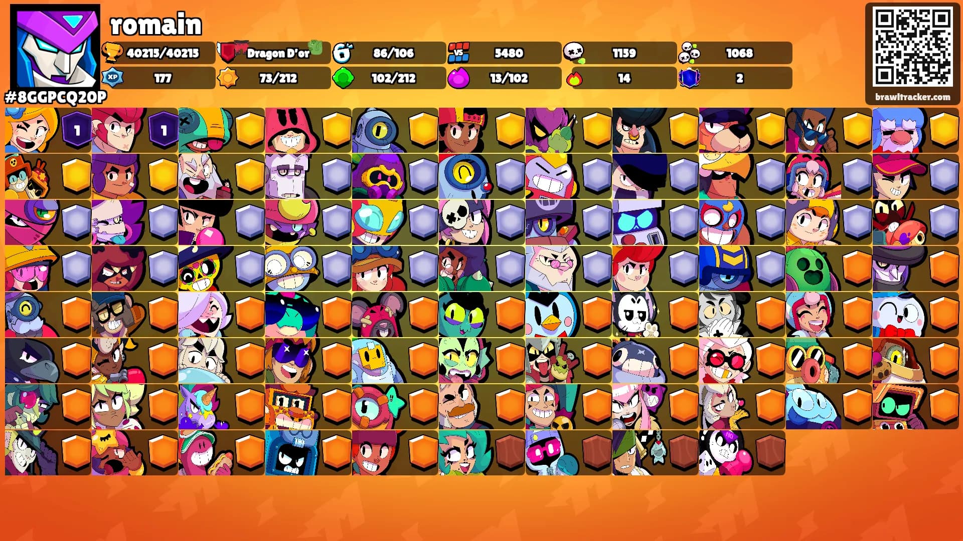 romain's Ranks