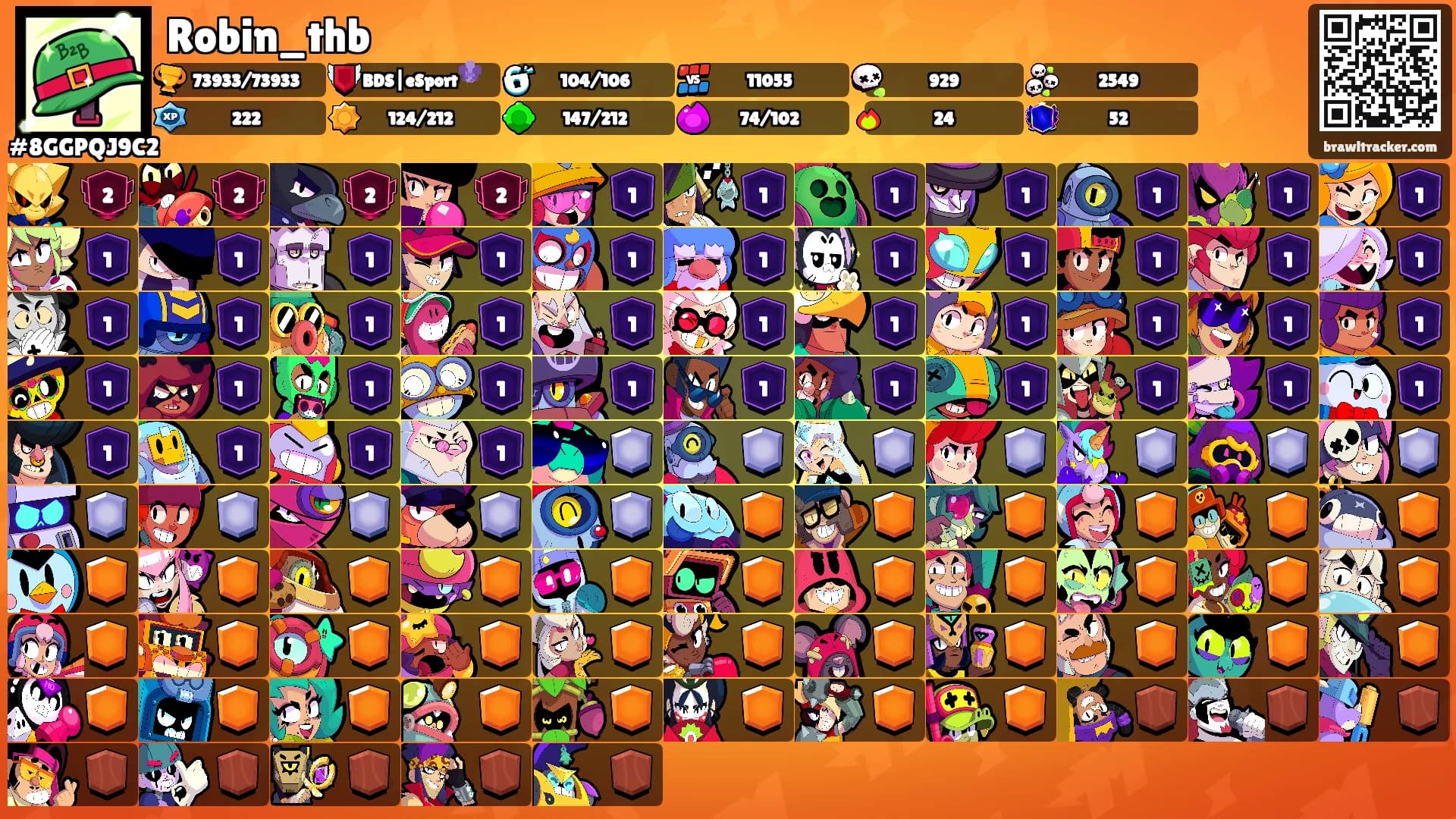 Robin_thb's Ranks