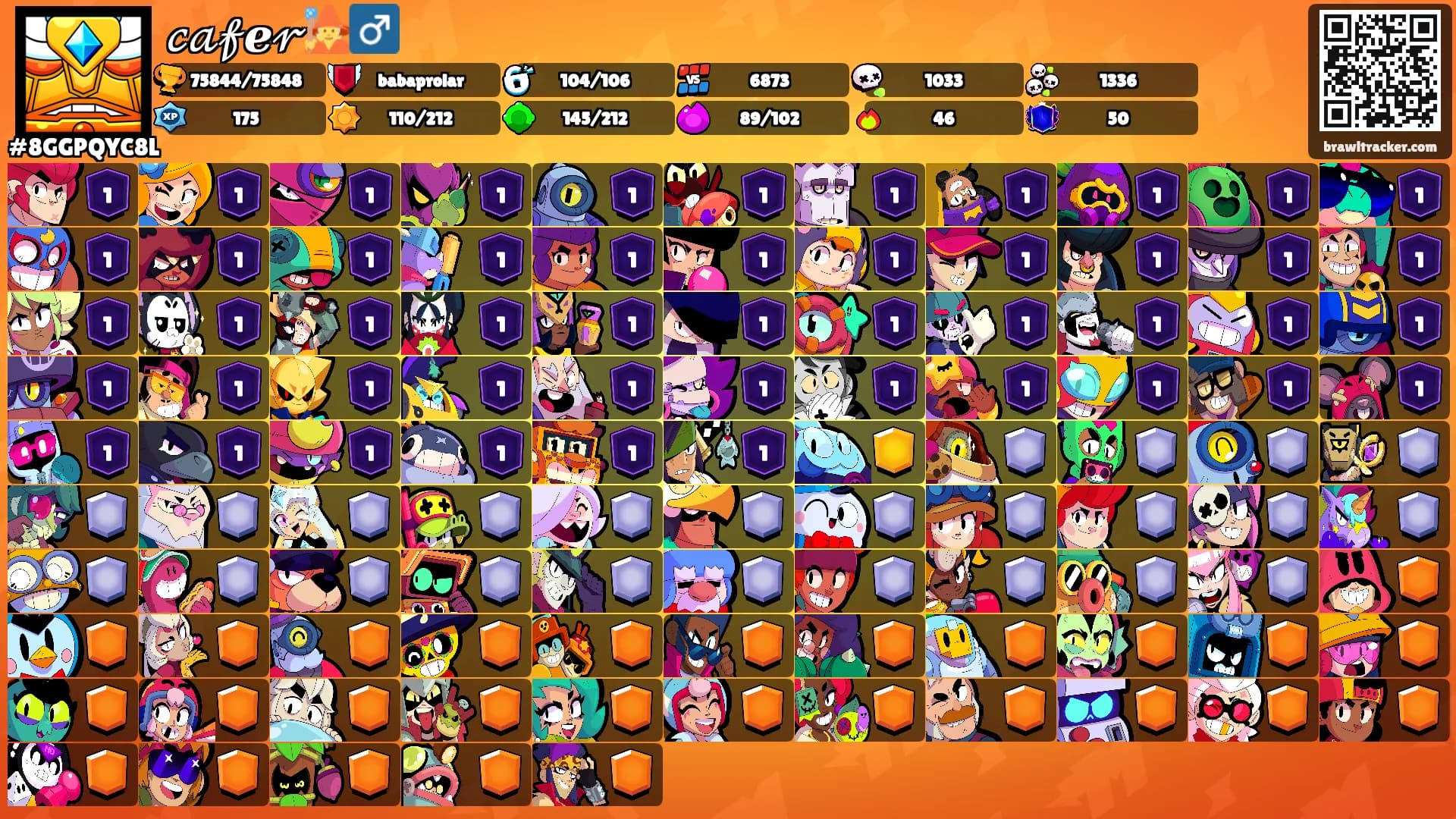𝒸𝒶𝒻ℯ𝓇🧙‍♂️'s Ranks