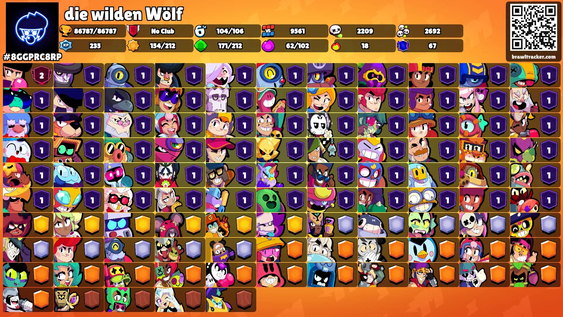 die wilden Wölf's Ranks