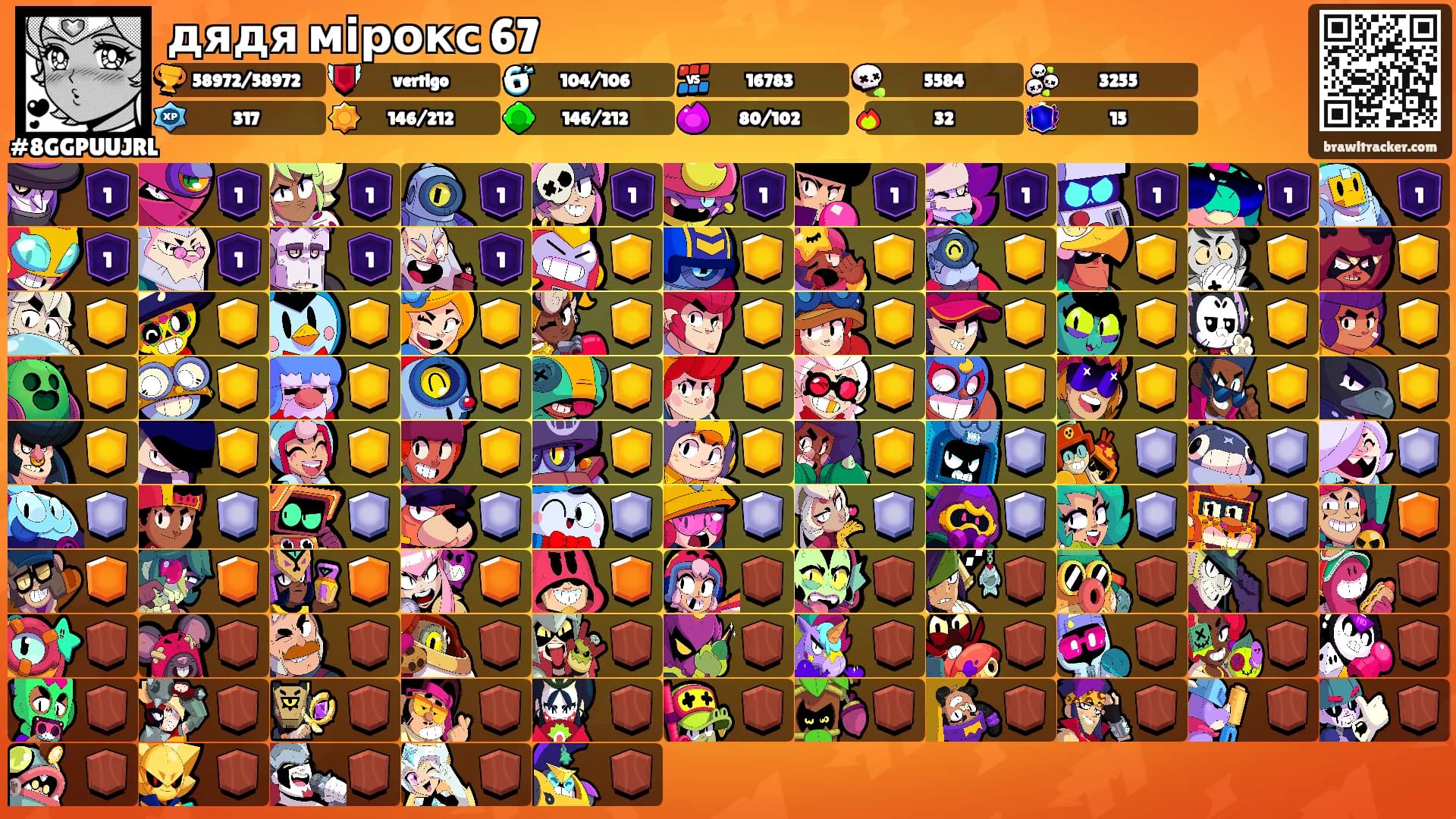 дядя мірокс 67's Ranks