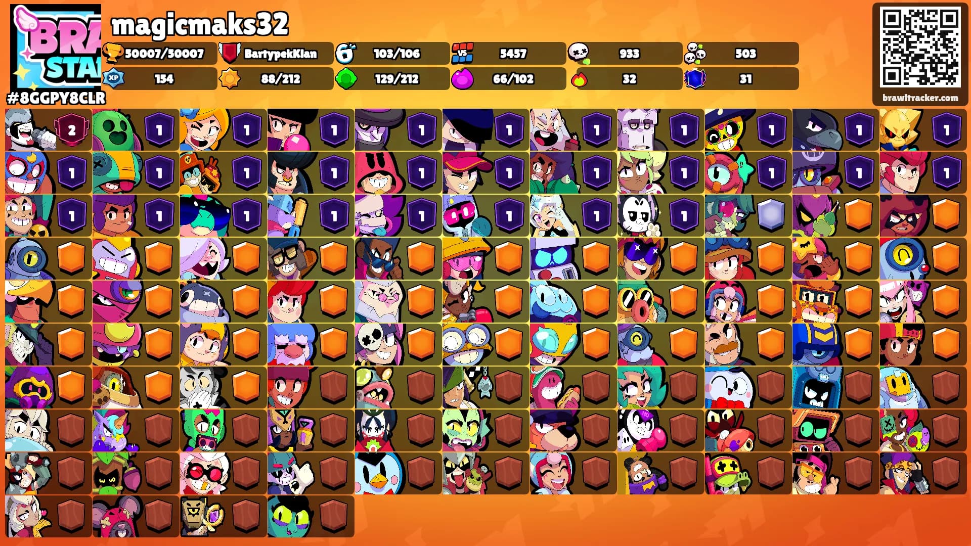 magicmaks32's Ranks