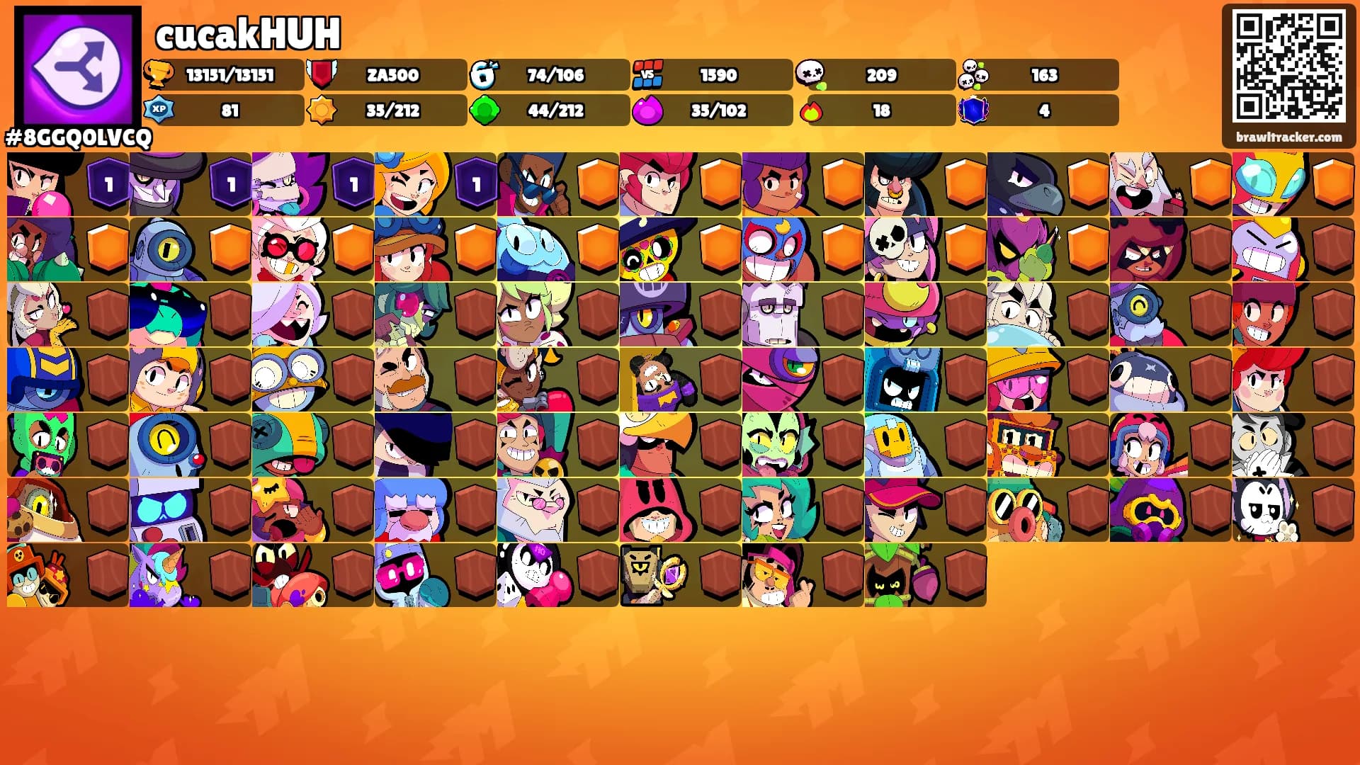 cucakHUH's Ranks