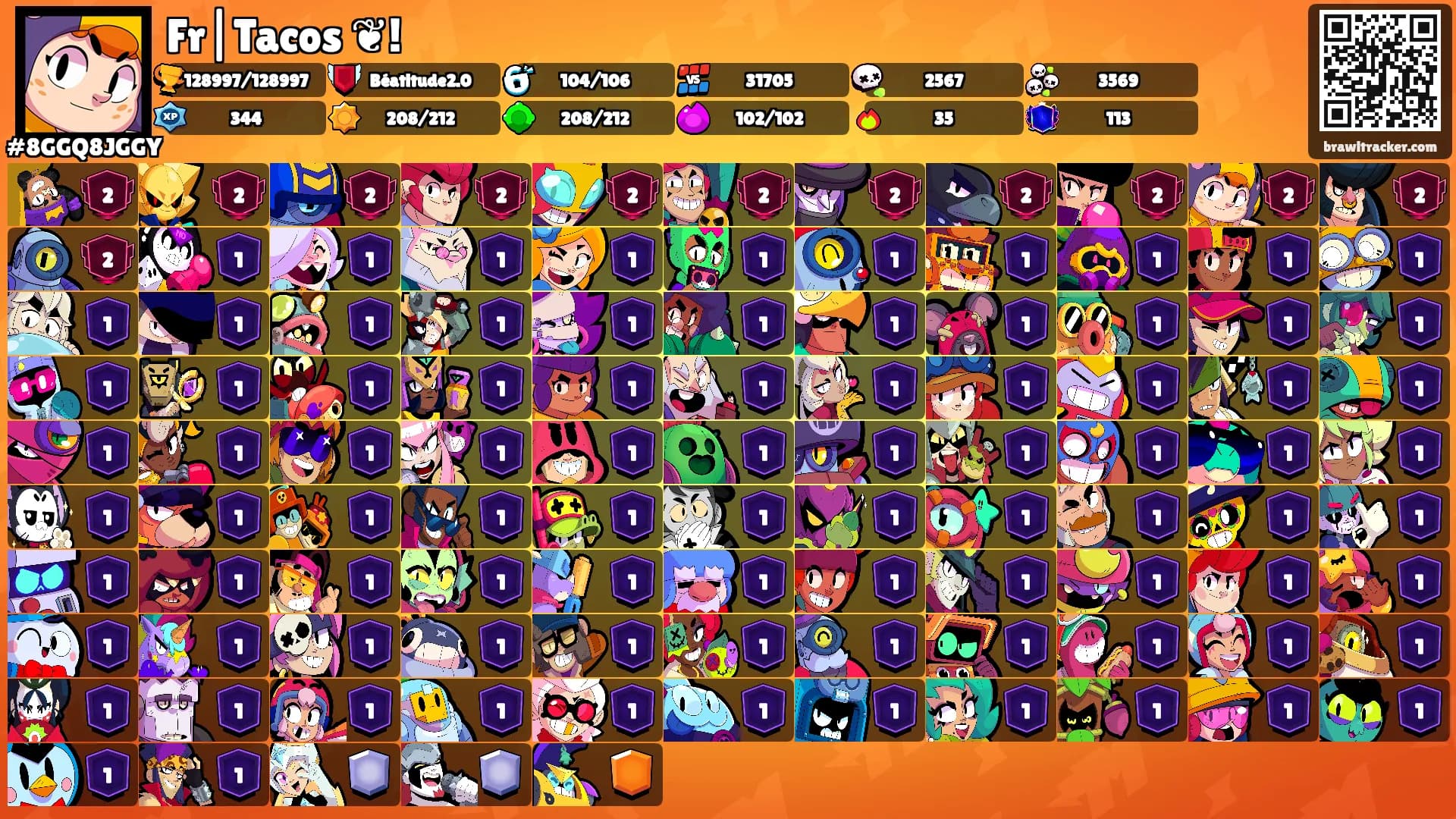Fr|Tacos ❦!'s Ranks