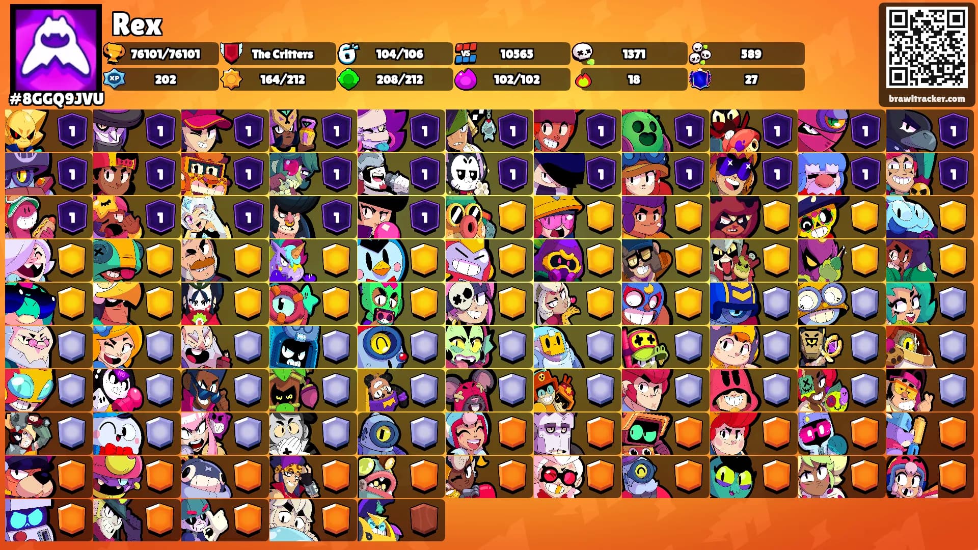 Rex's Ranks