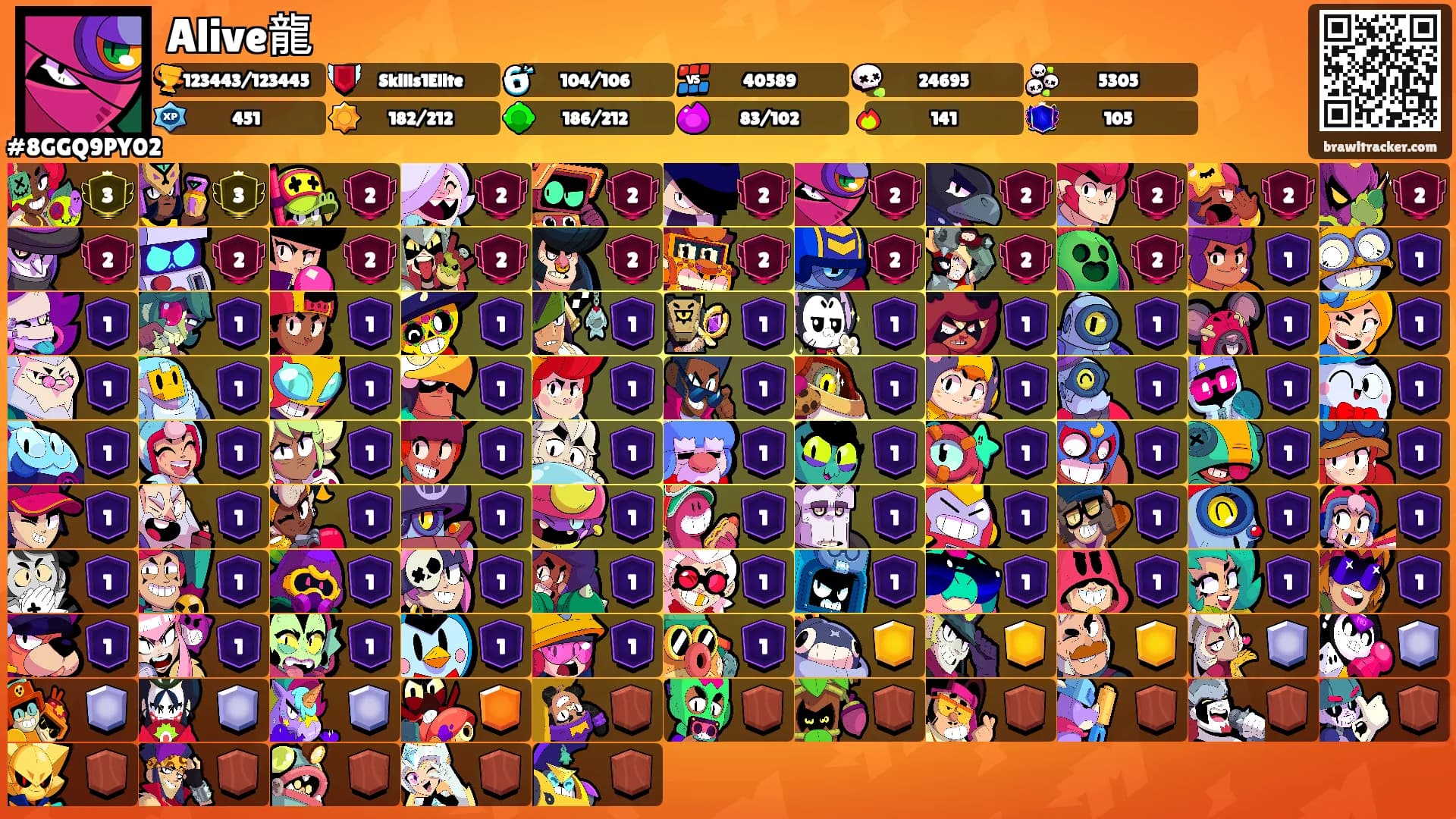 Alive龍's Ranks