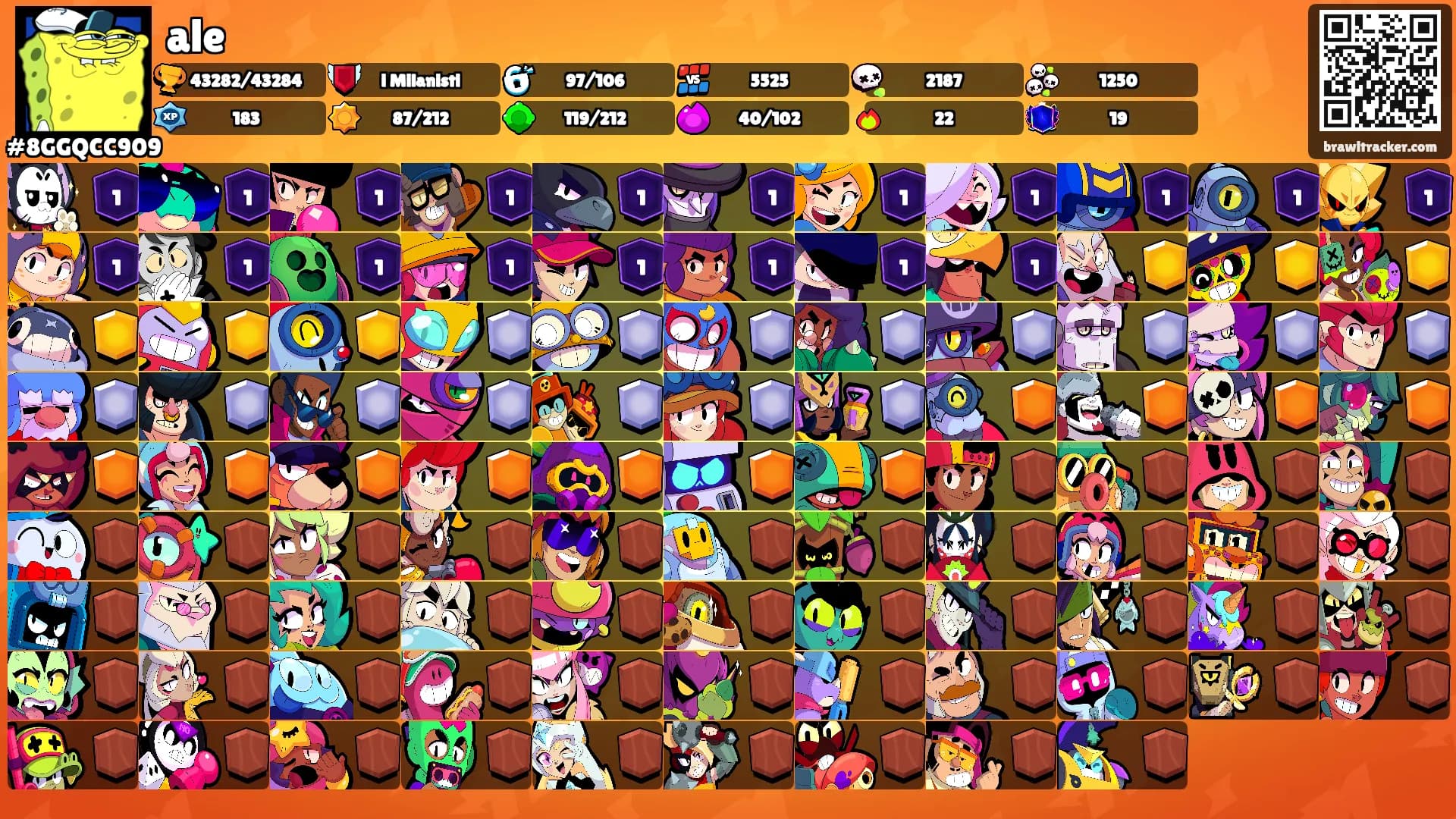 ale's Ranks