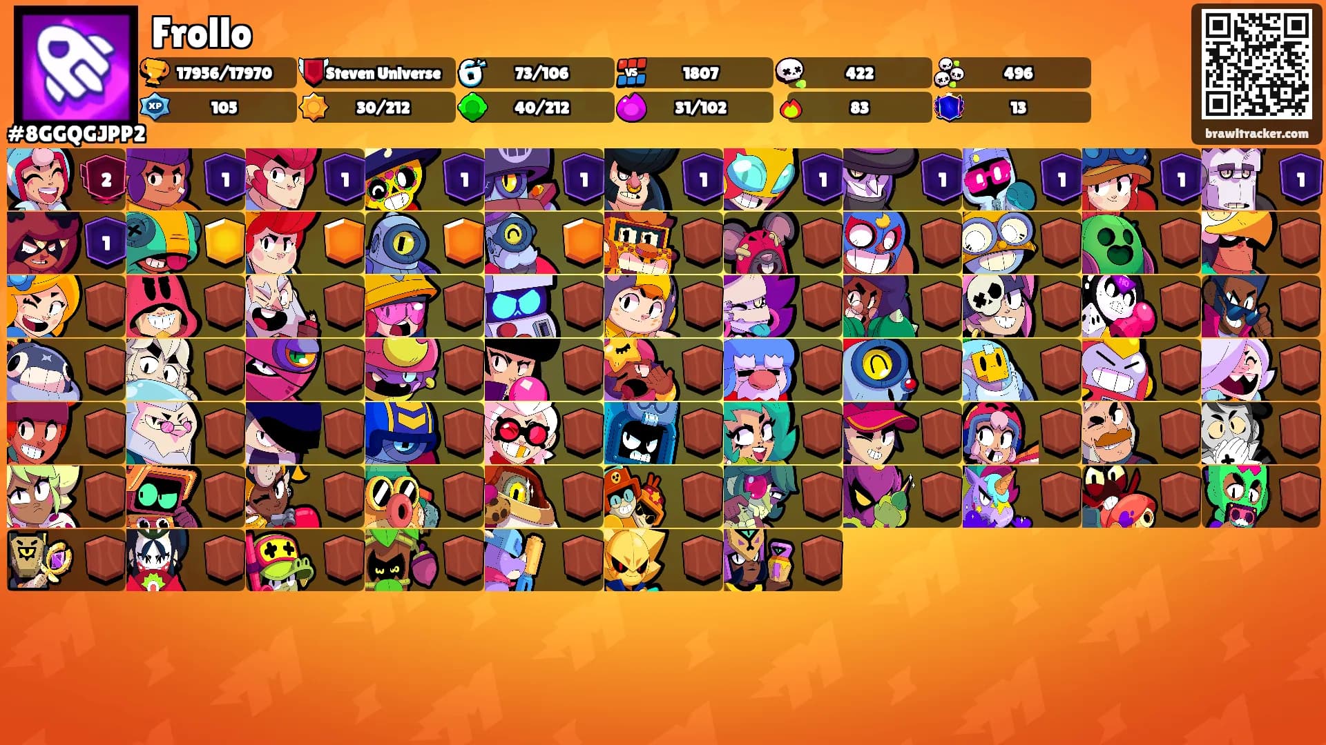 Frollo's Ranks