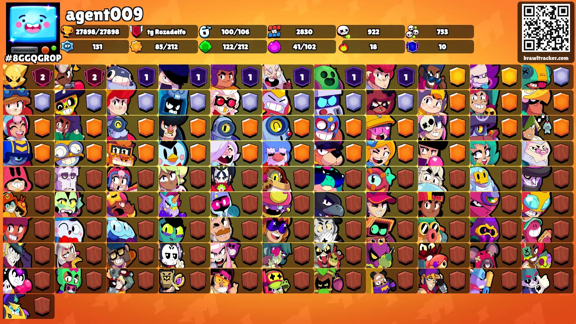 agent009's Ranks
