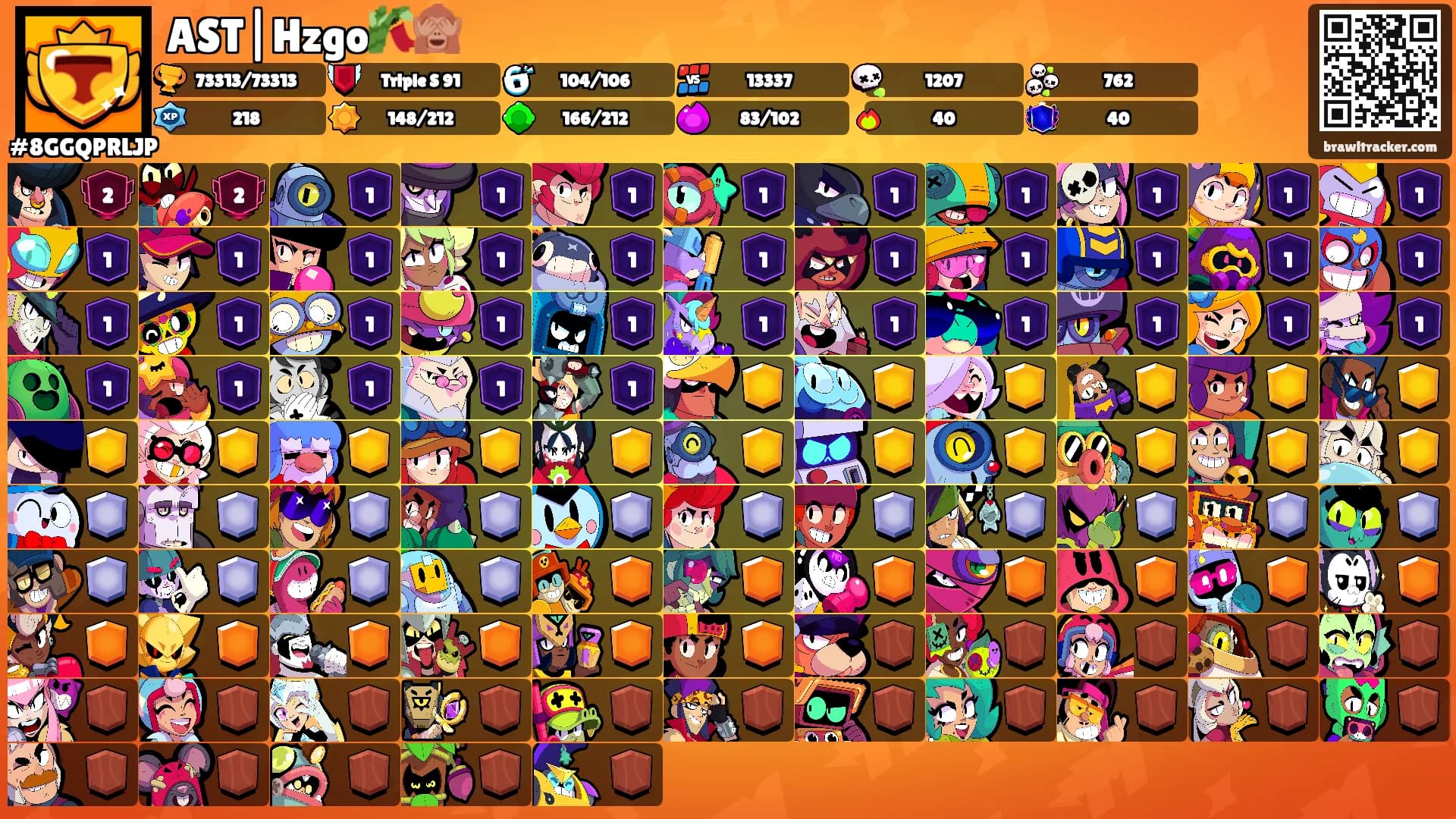 AST|Hzgo🎋🙈's Ranks