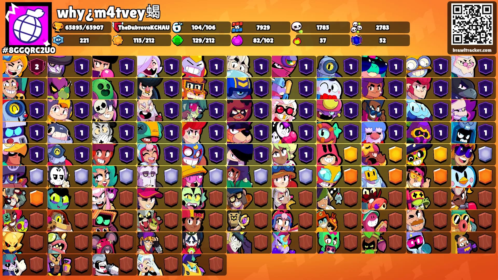 why¿m4tvey蝎's Ranks