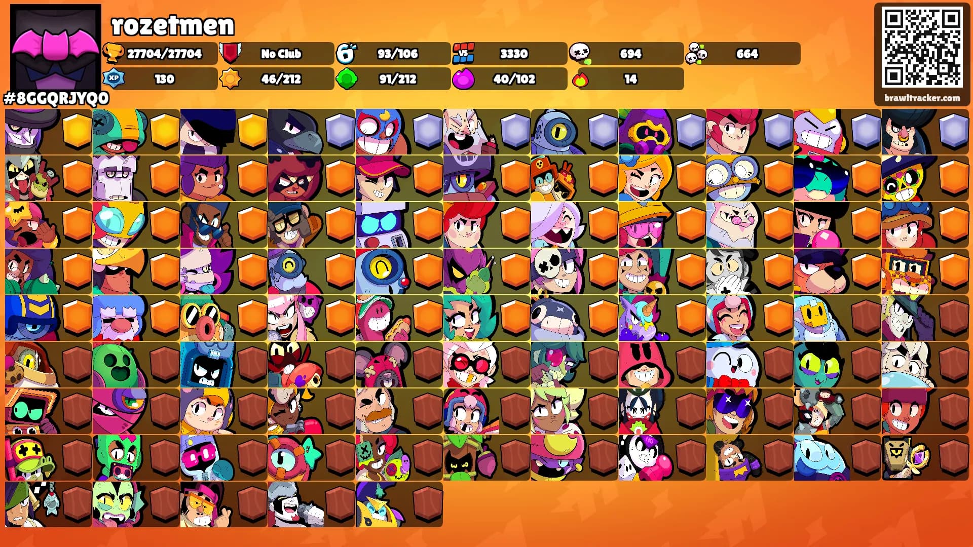 rozetmen's Ranks