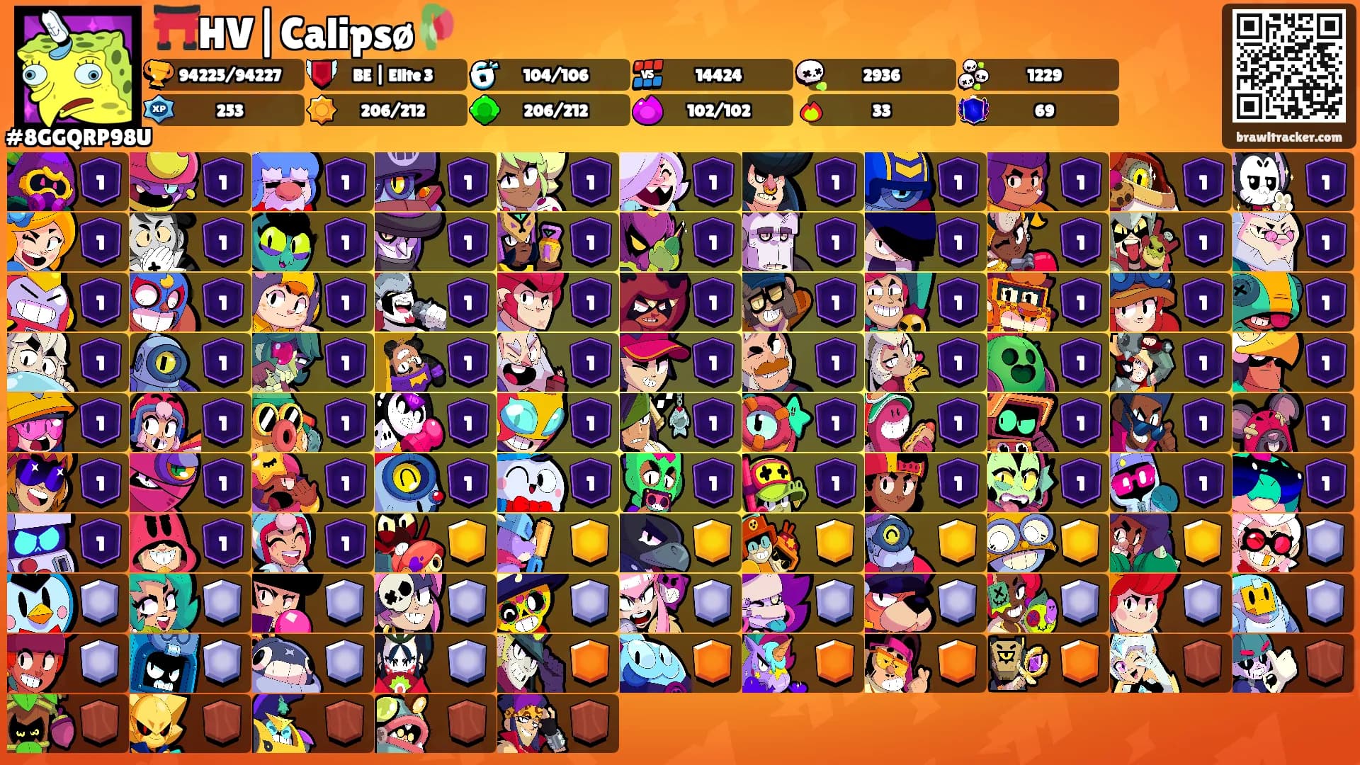 ⛩️HV|Calipsø🥀's Ranks