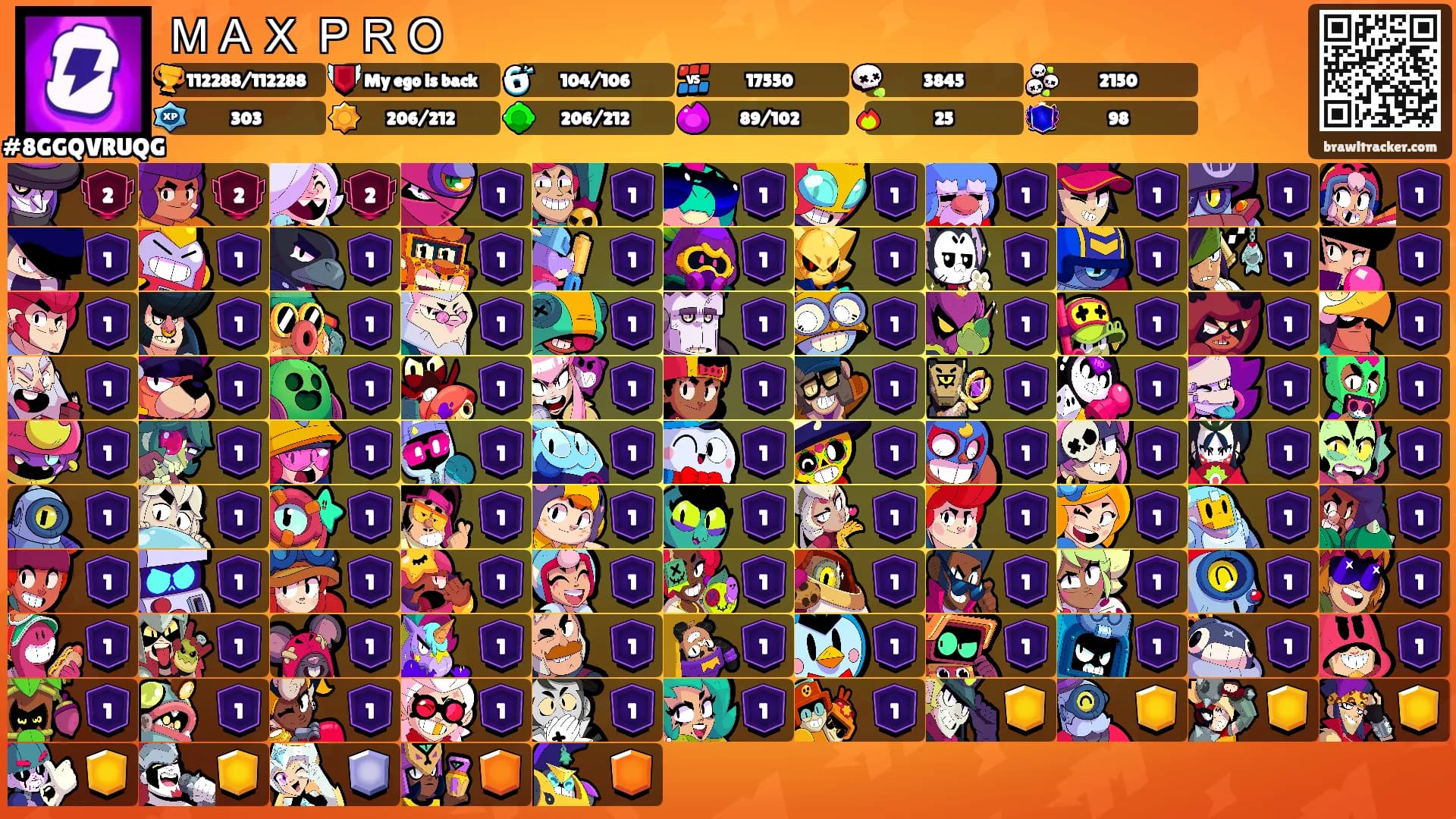 ＭＡＸ ＰＲＯ's Ranks