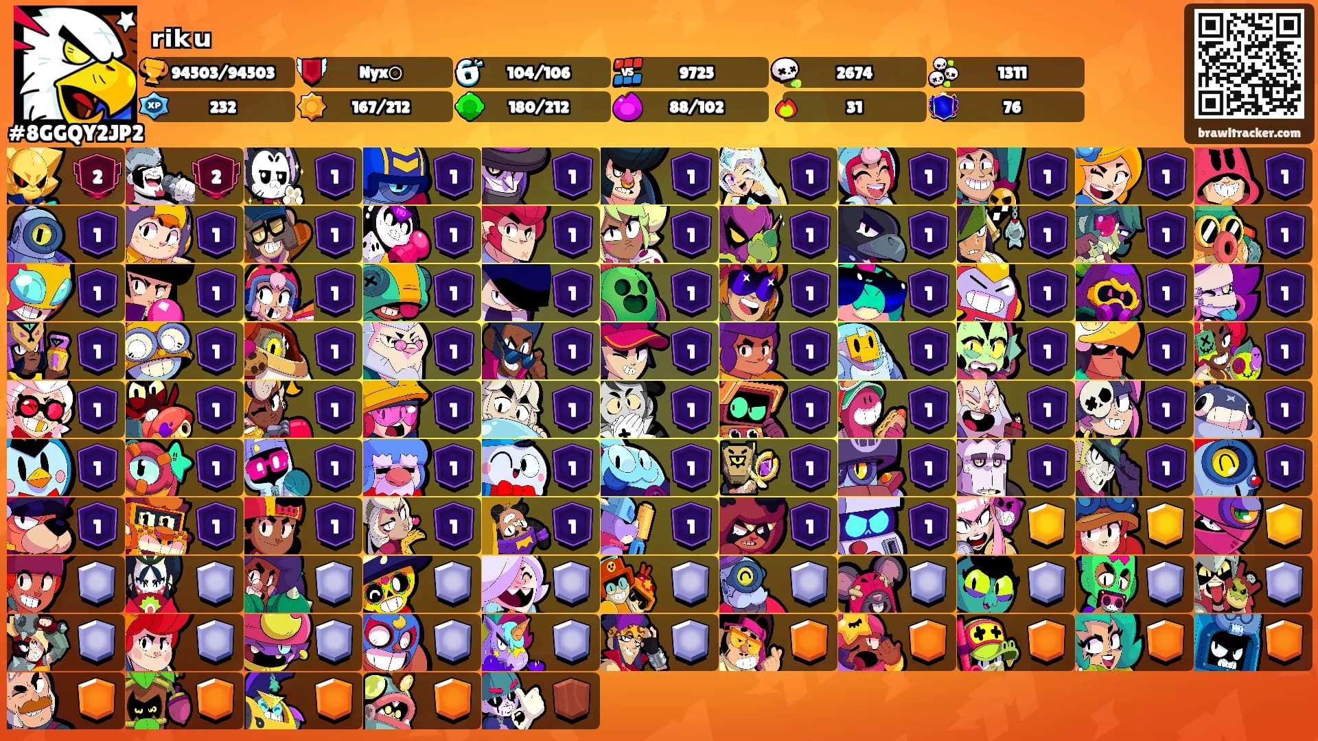 ᵣᵢₖᵤ 𐓷𐓷's Ranks