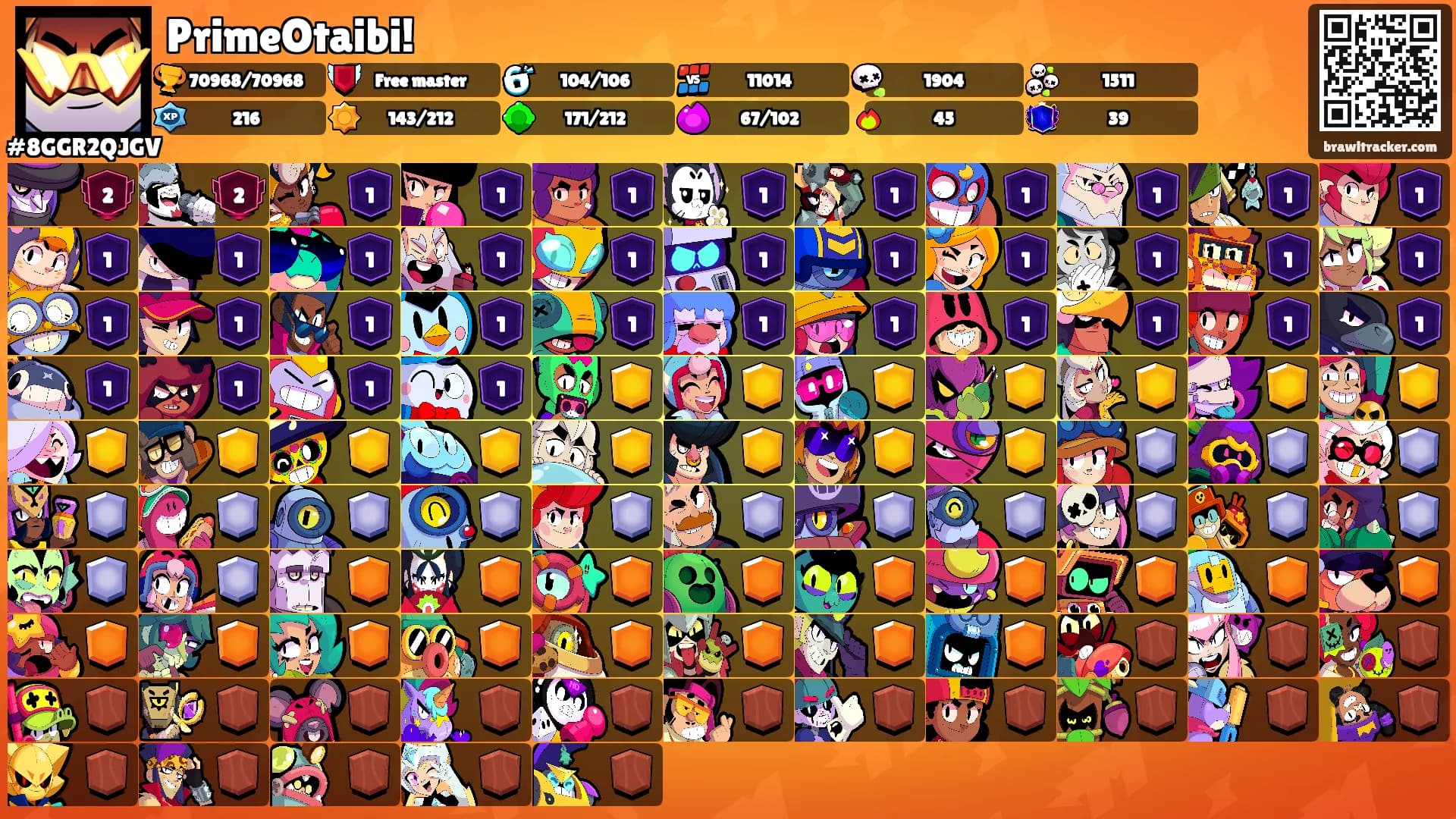 PrimeOtaibi!'s Ranks