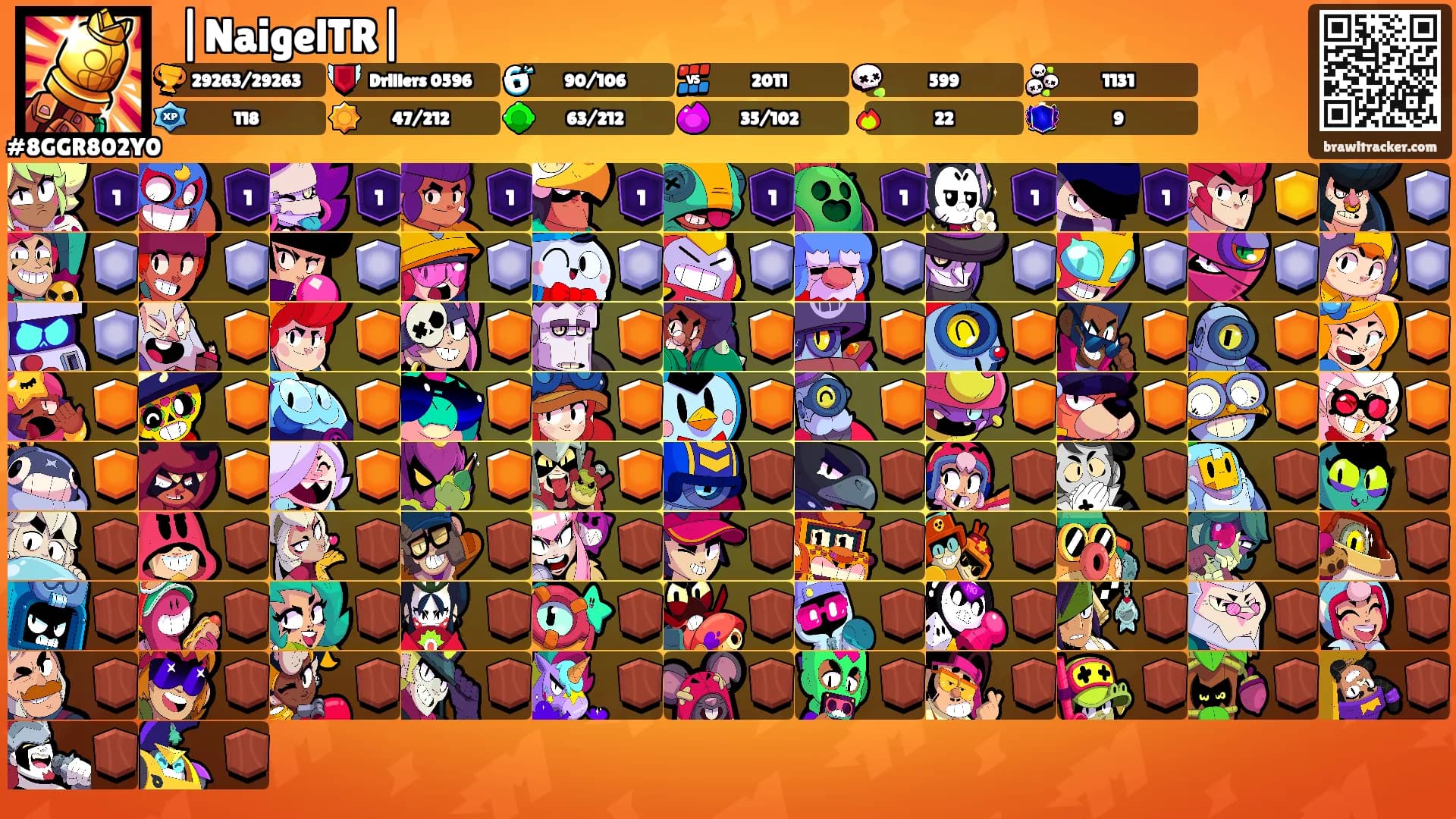 ꧁|NaigelTR|꧂'s Ranks