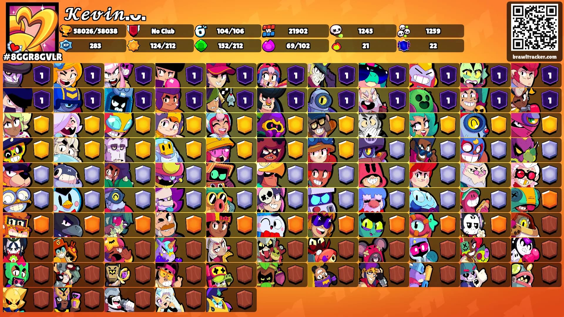 𝓚𝓮𝓿𝓲𝓷.ᴗ.'s Ranks