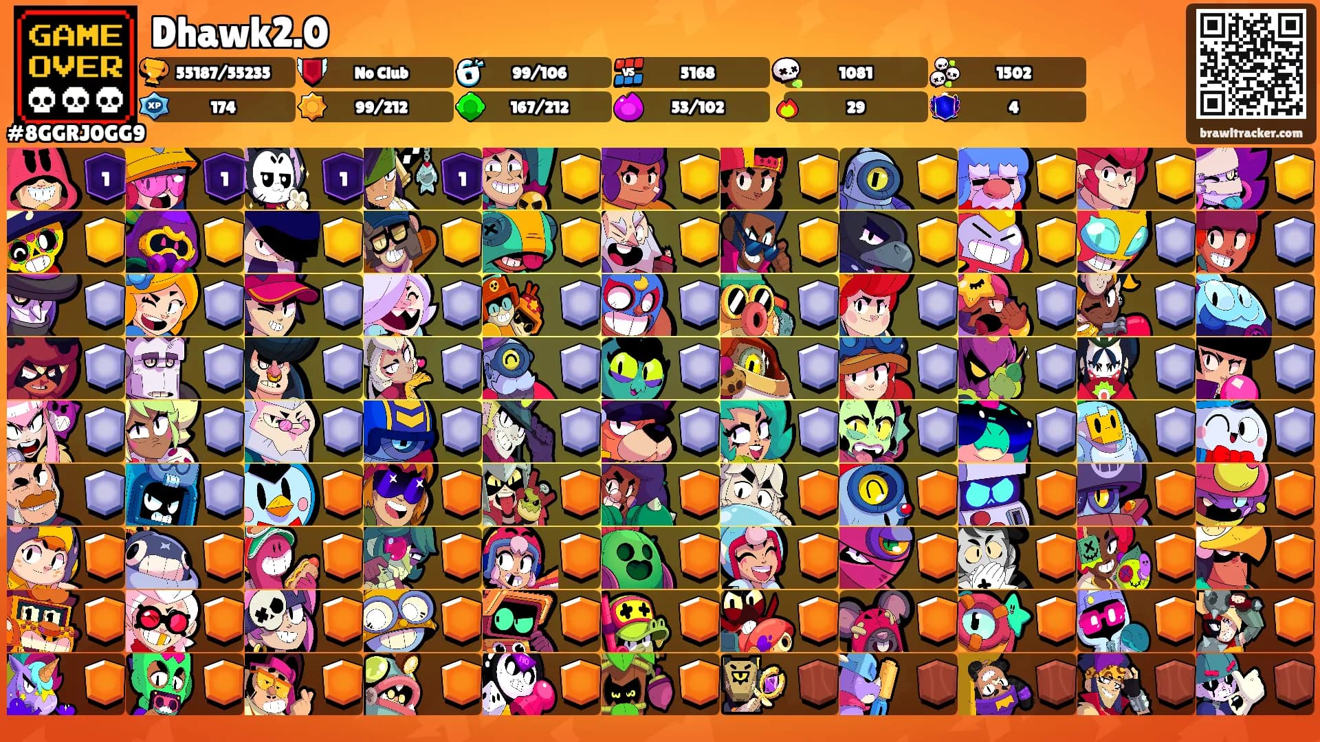 Dhawk2.0's Ranks