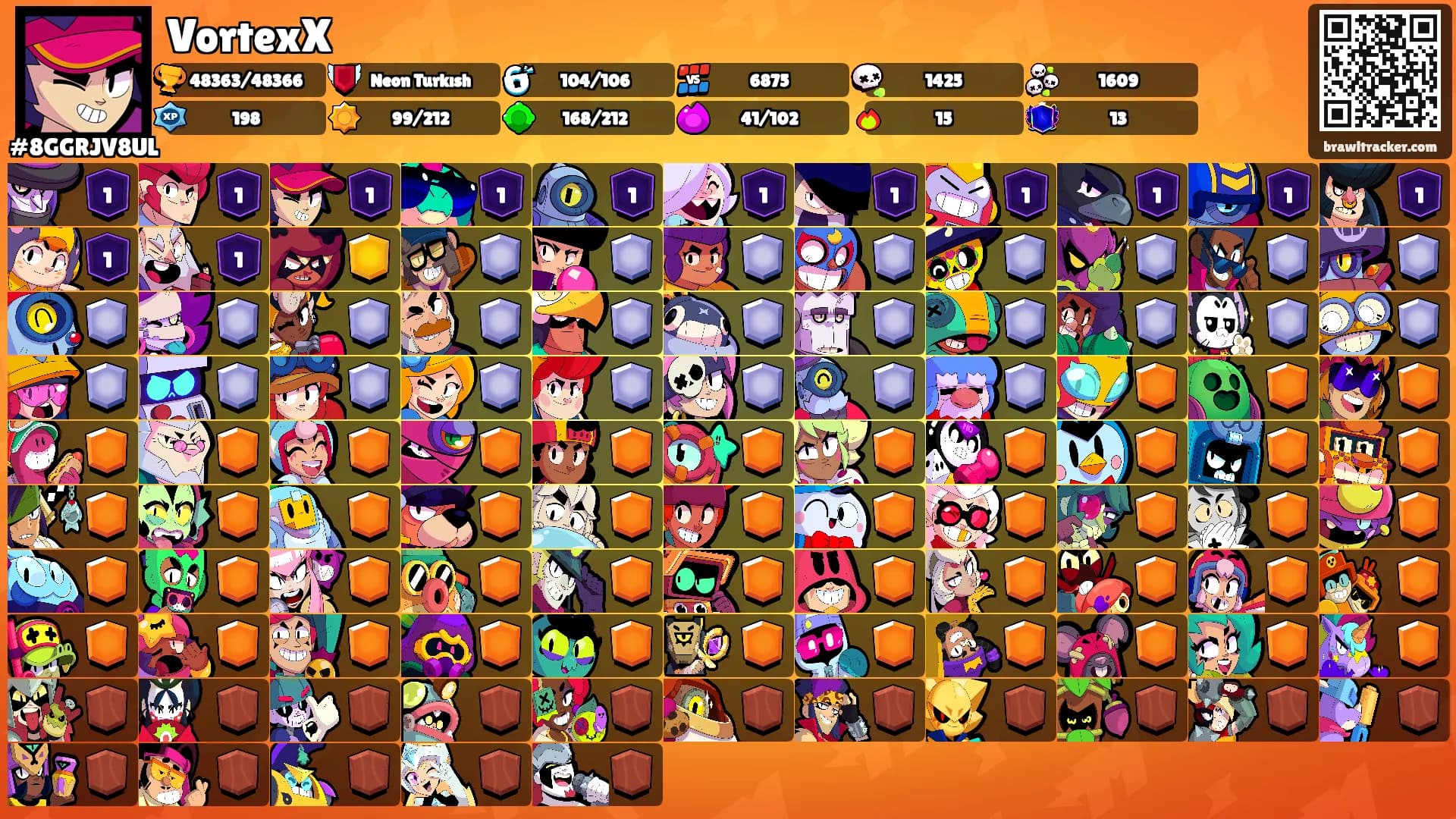 VortexX's Ranks