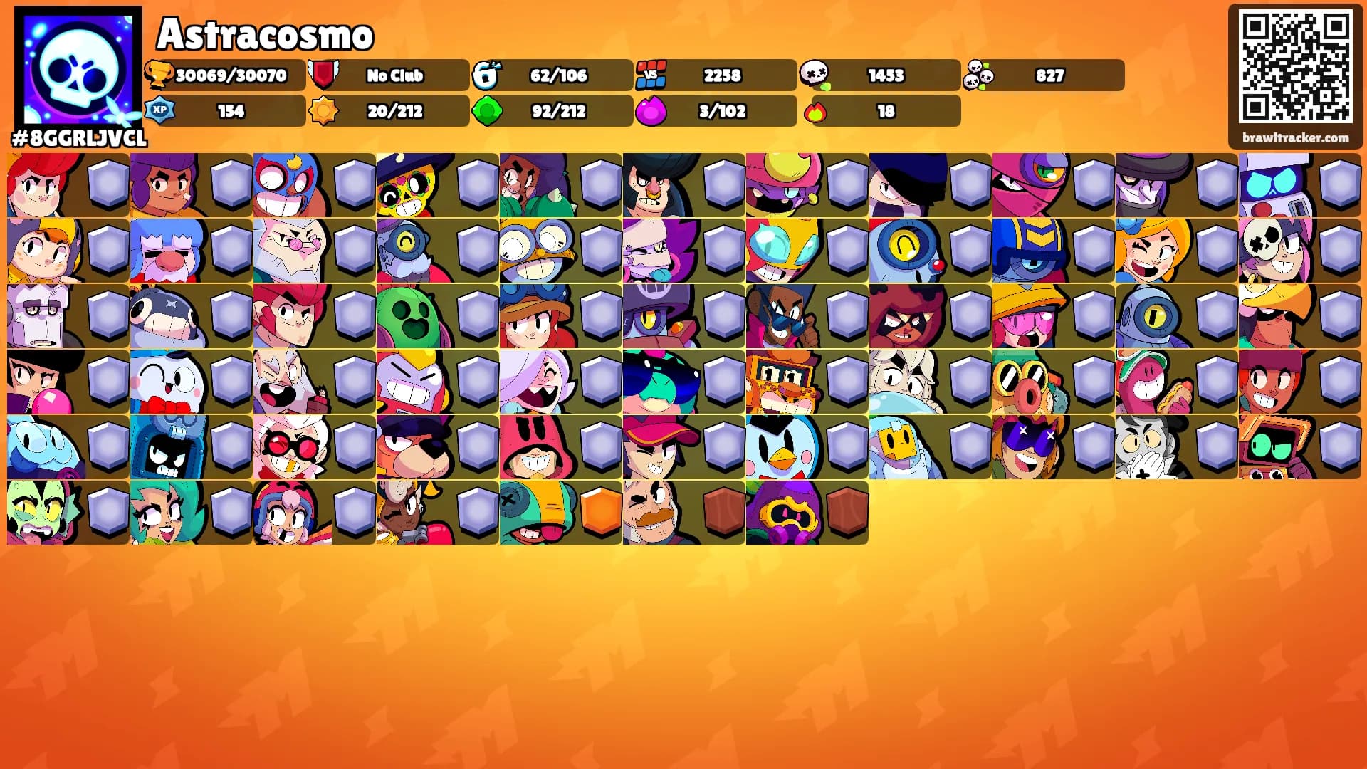 Astracosmo's Ranks