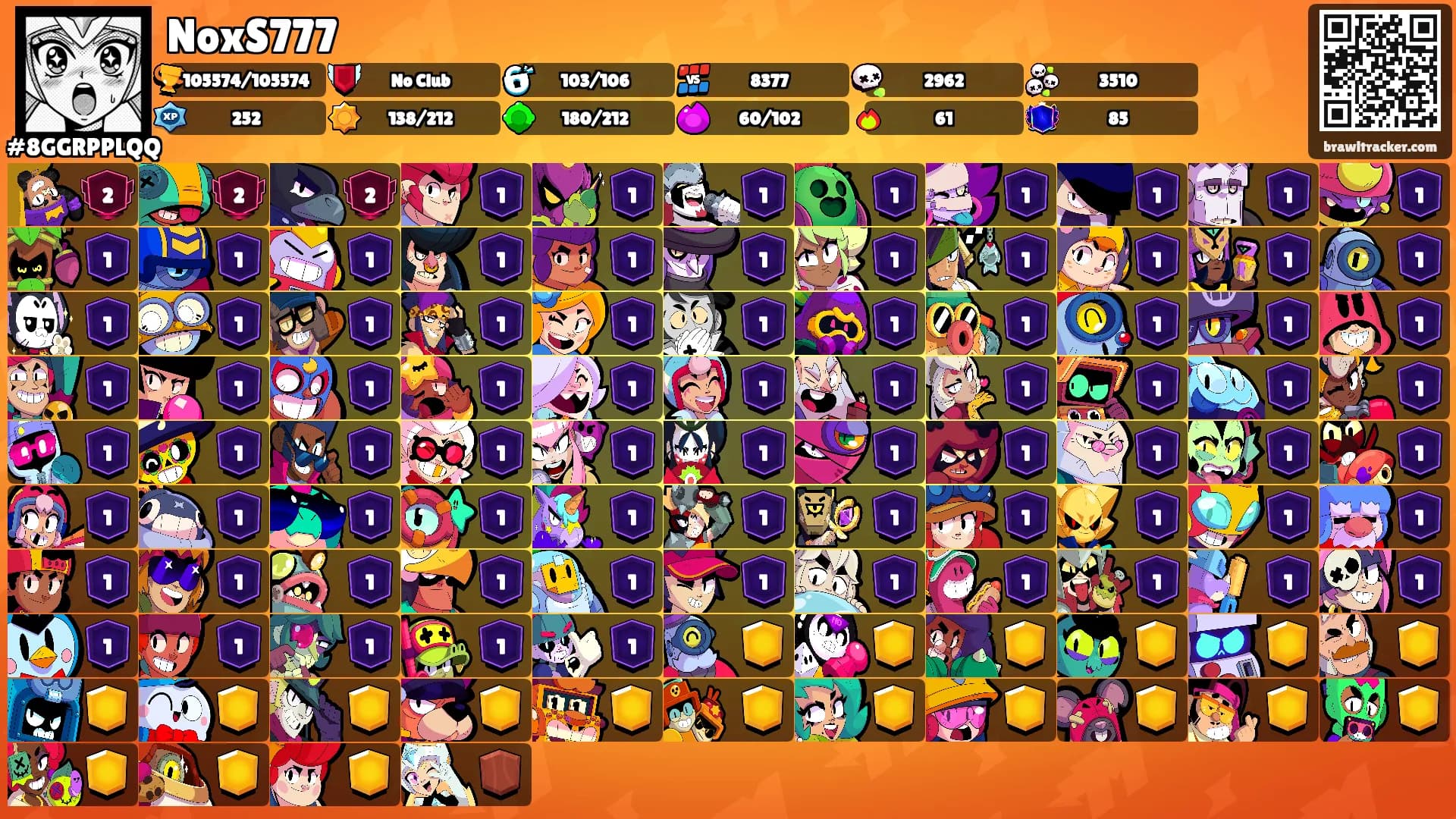 NoxS777's Ranks