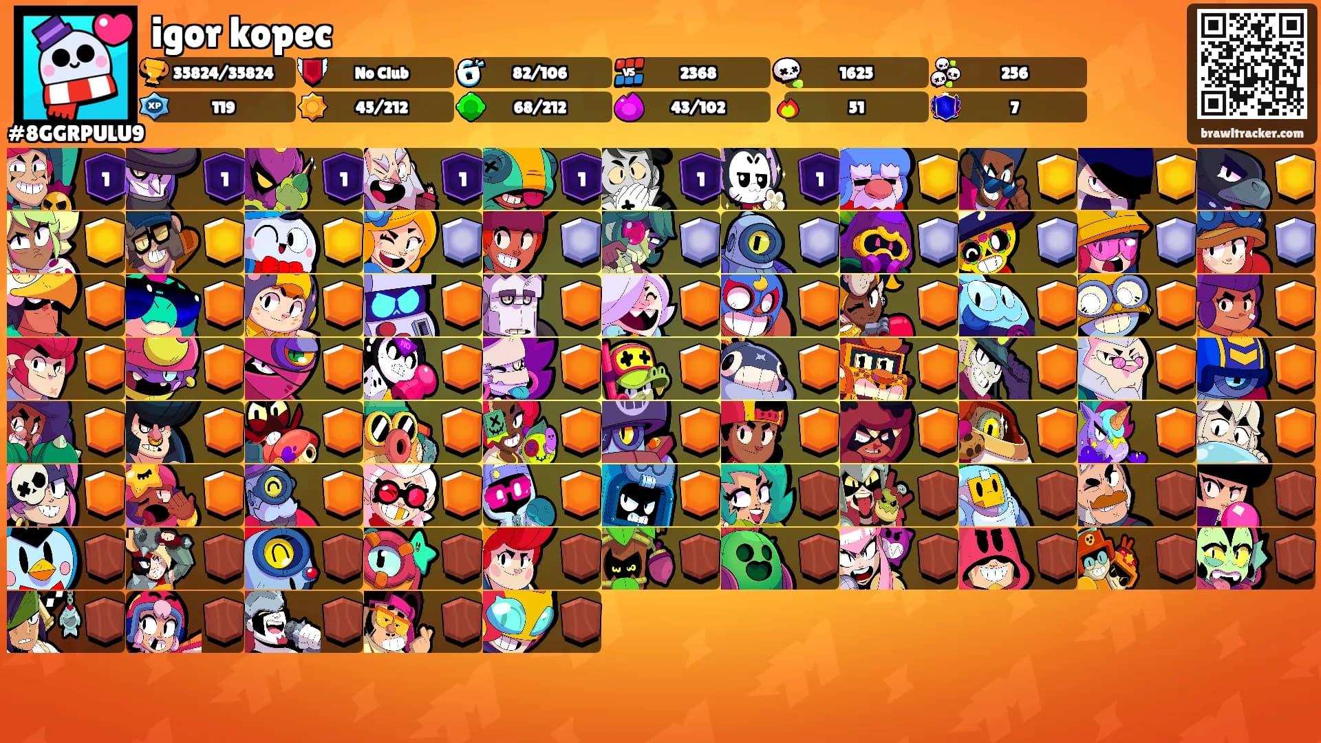 igor kopec's Ranks