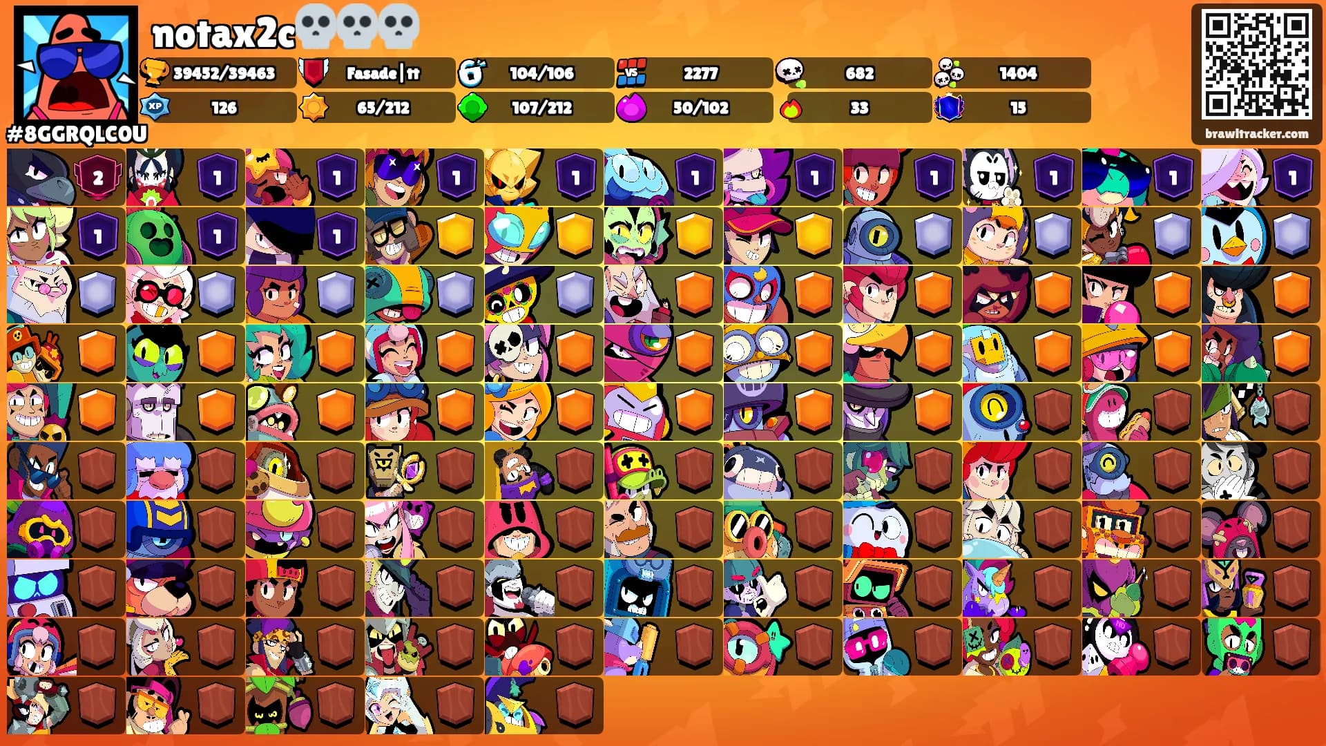 notax2c💀💀💀's Ranks