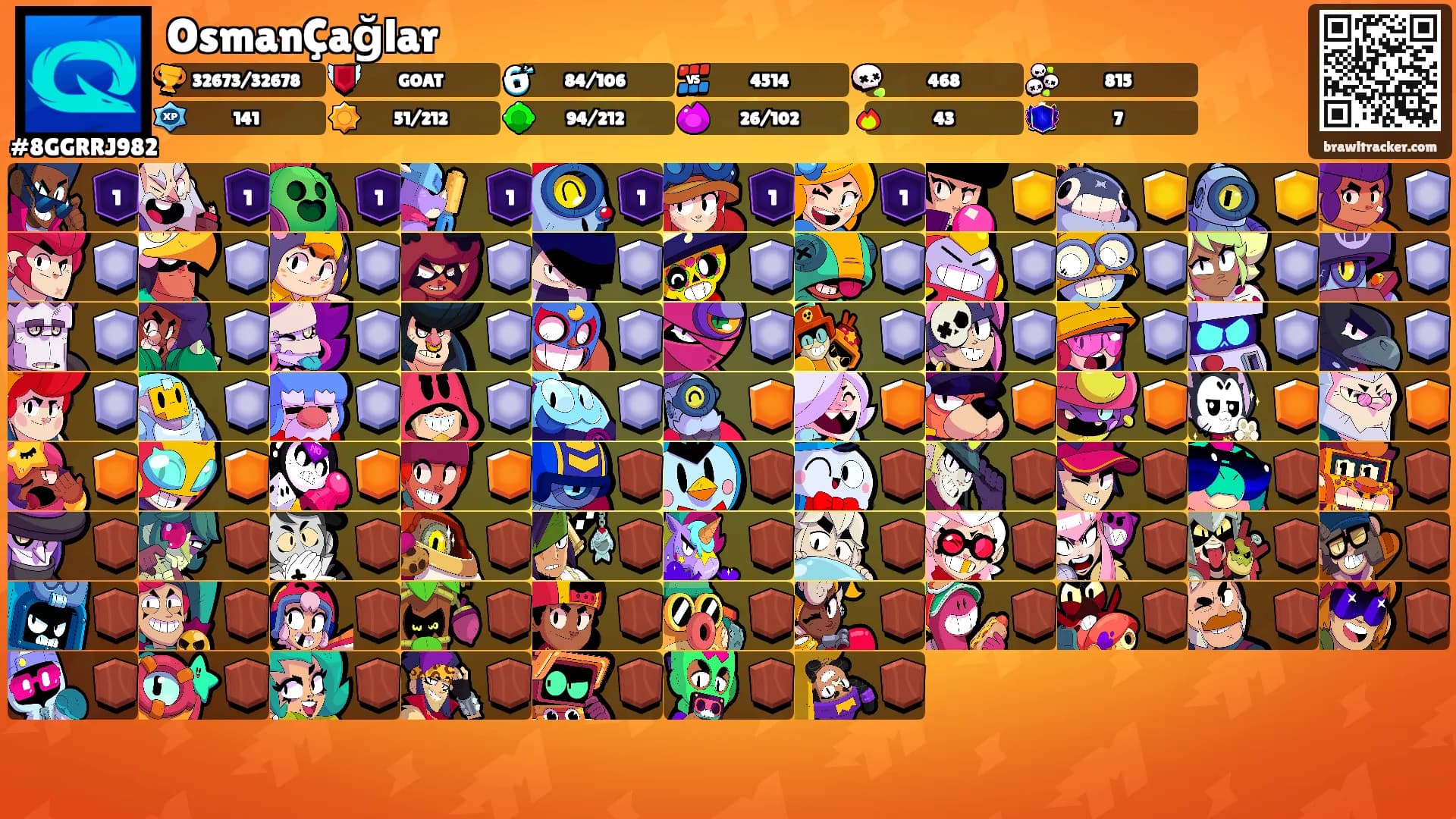 OsmanÇağlar's Ranks