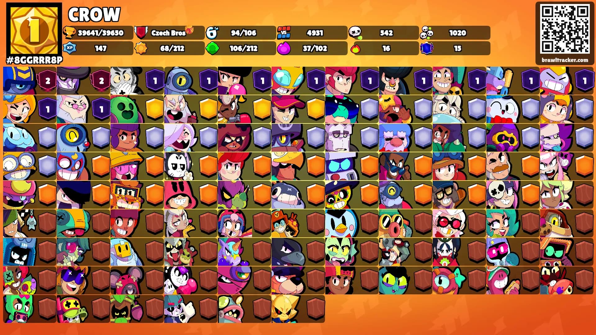 CROW's Ranks