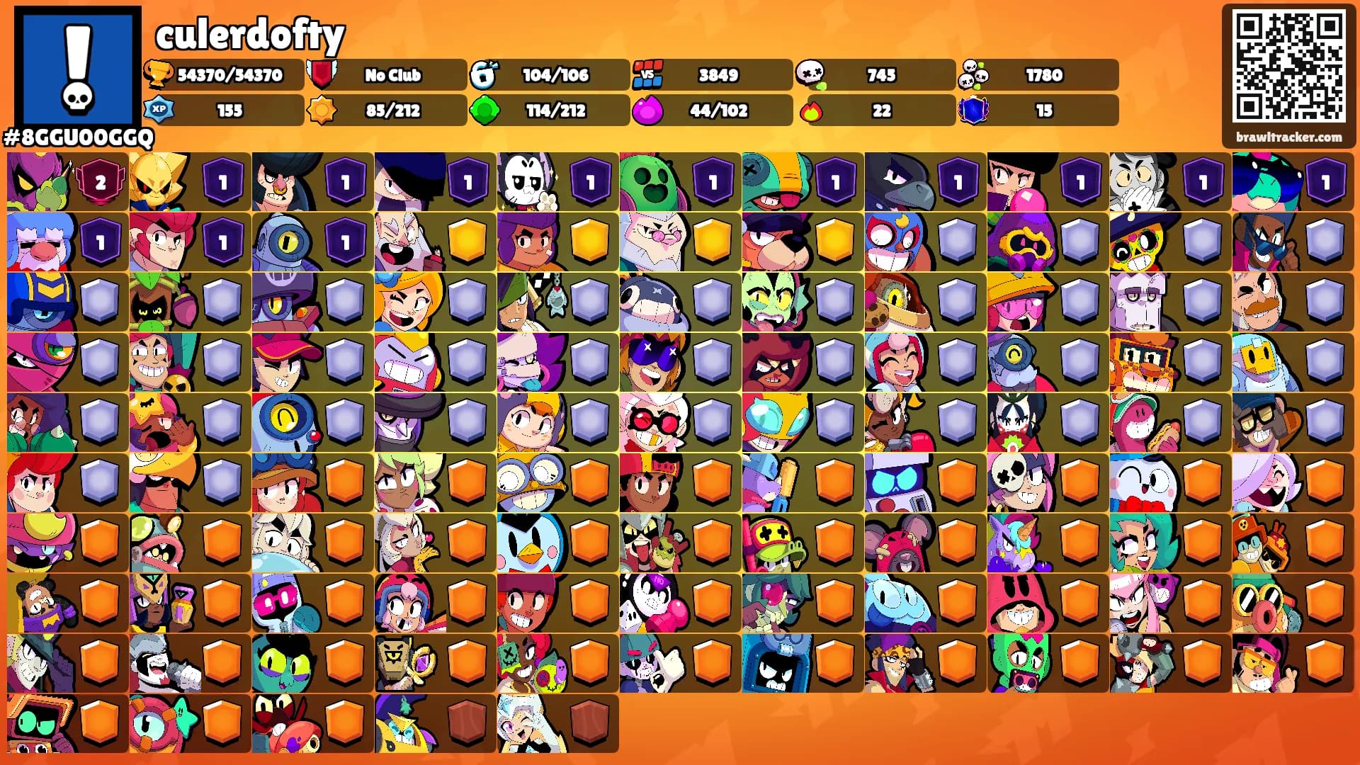 culerdofty's Ranks
