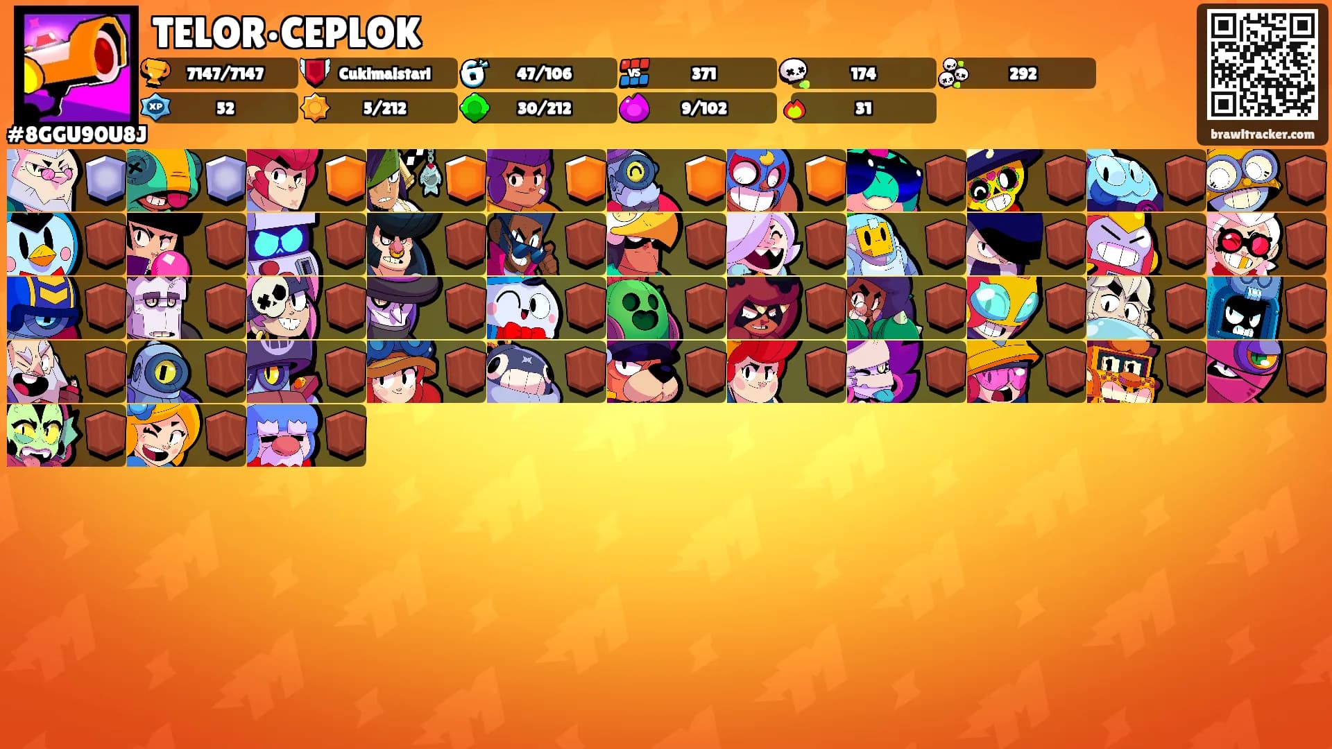 TELOR•CEPLOK's Ranks