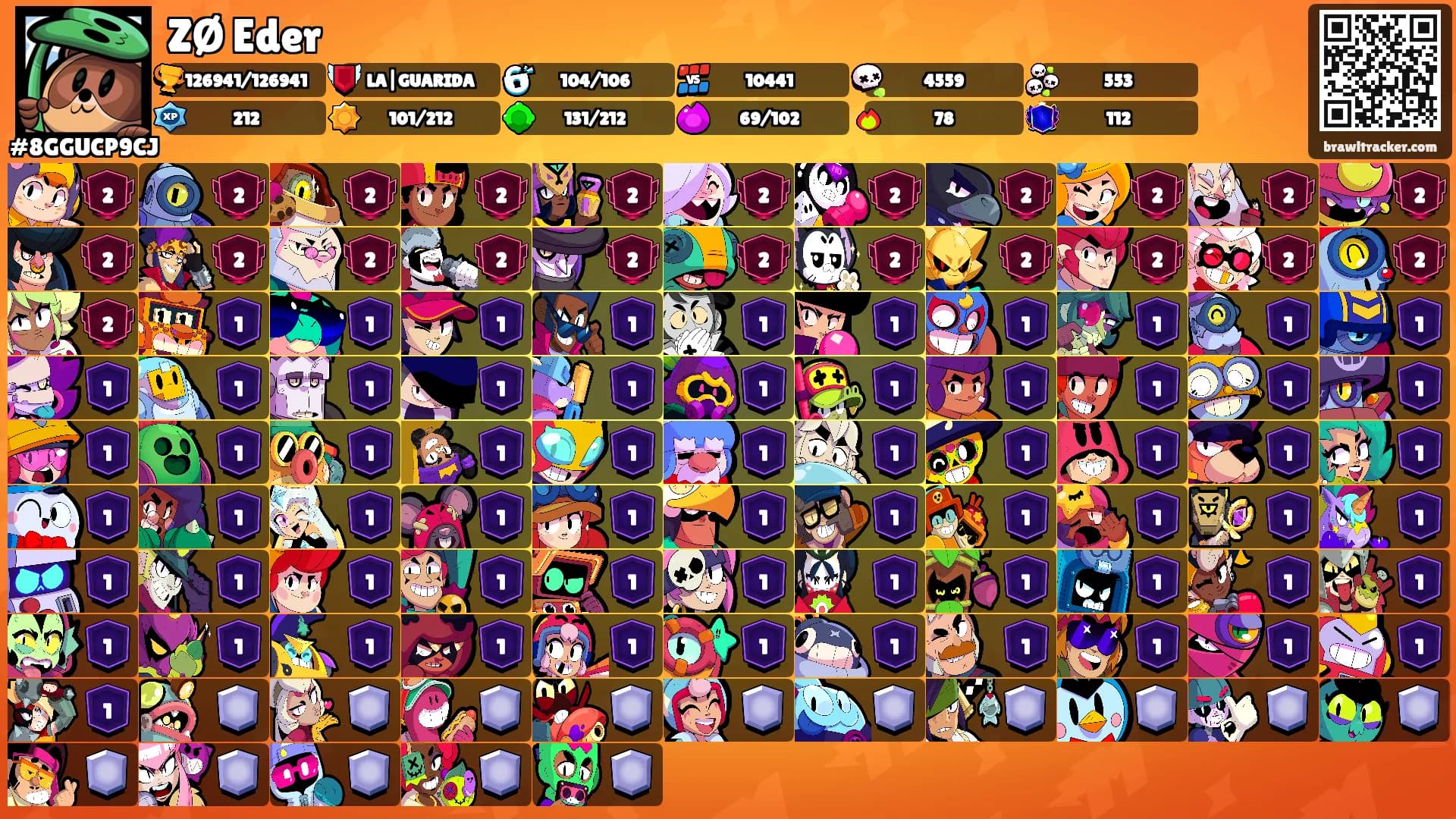 ZØ Eder's Ranks
