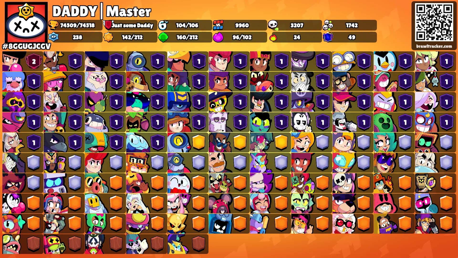 DADDY|Master's Ranks