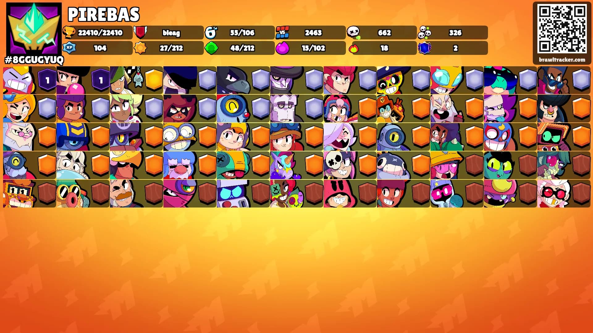 PIREBAS's Ranks