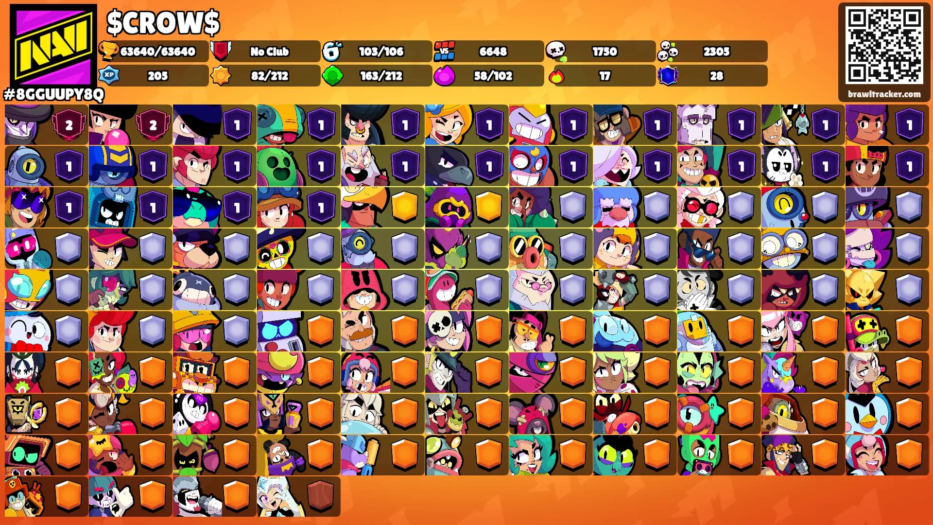$CROW$'s Ranks