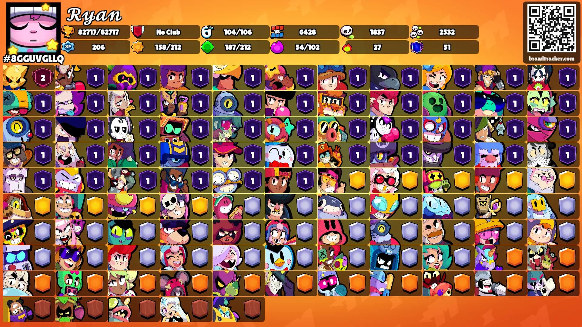 𝓡𝔂𝓪𝓷's Ranks
