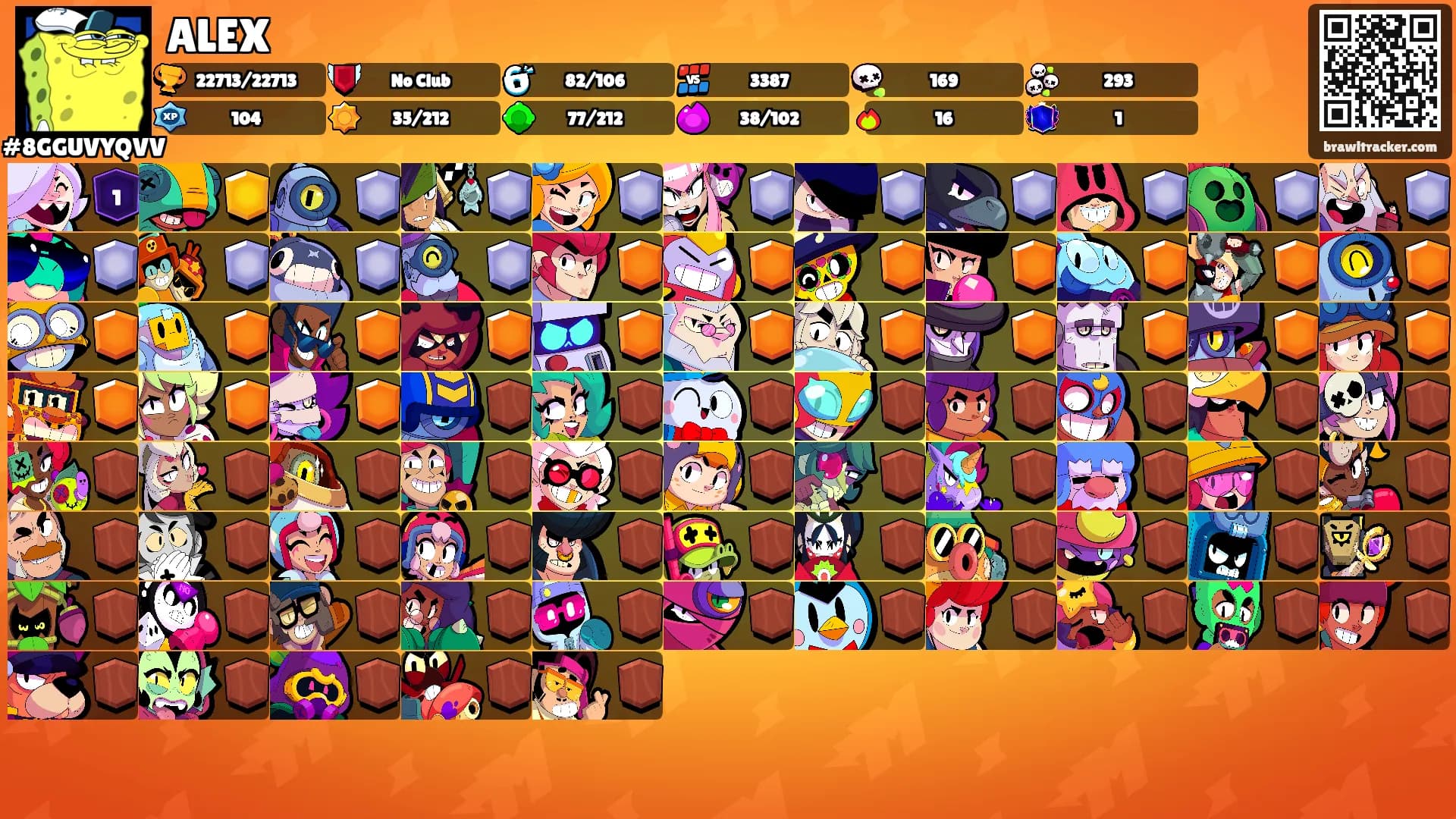 ALEX's Ranks