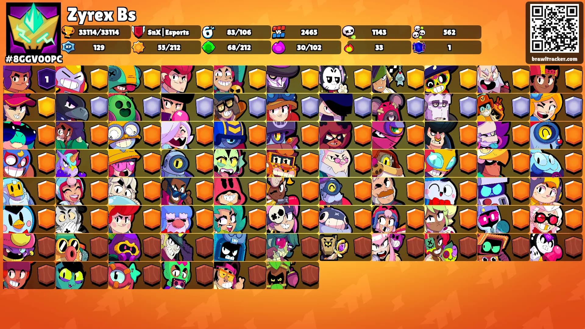 Zyrex Bs's Ranks