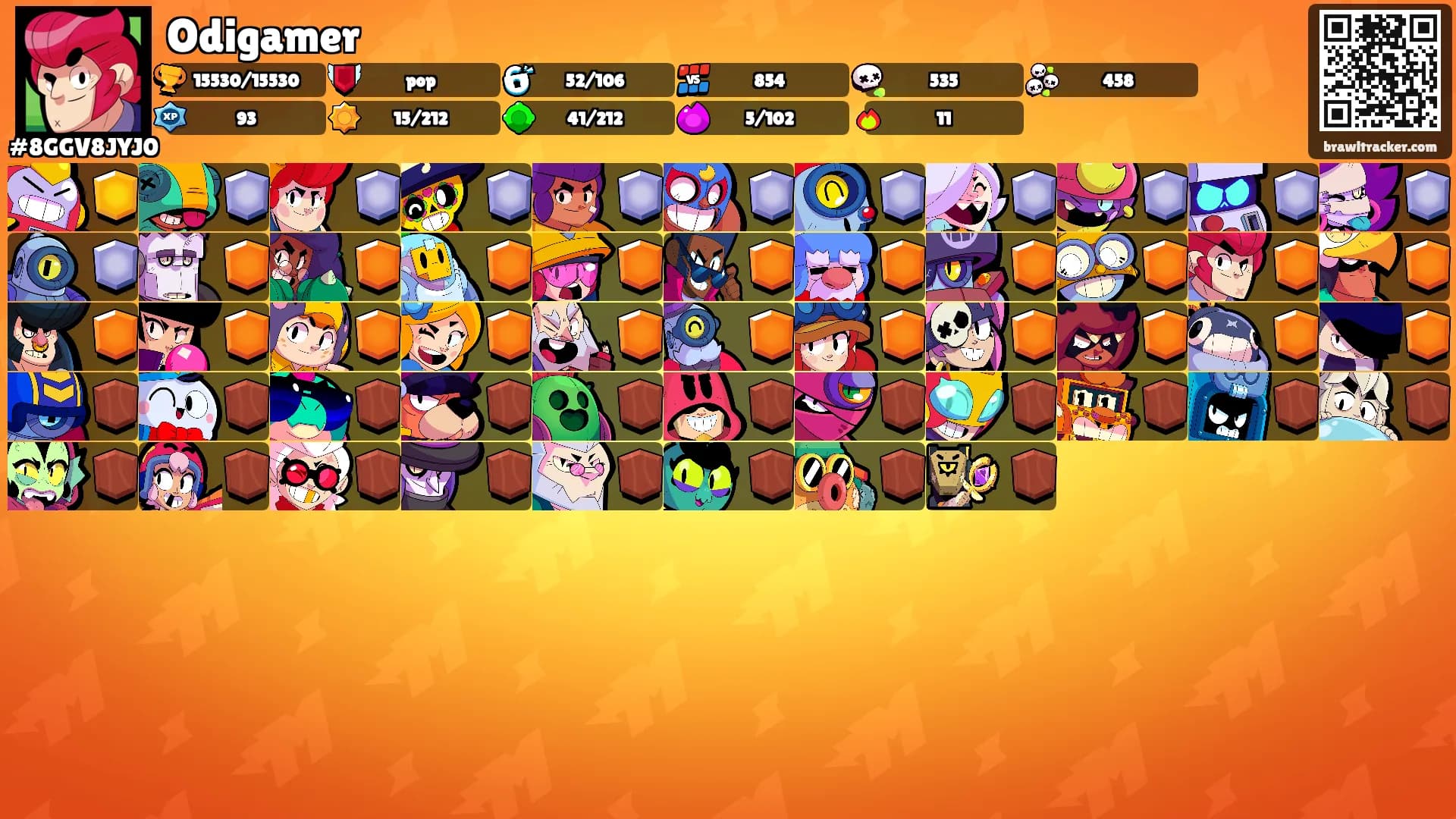 Odigamer's Ranks